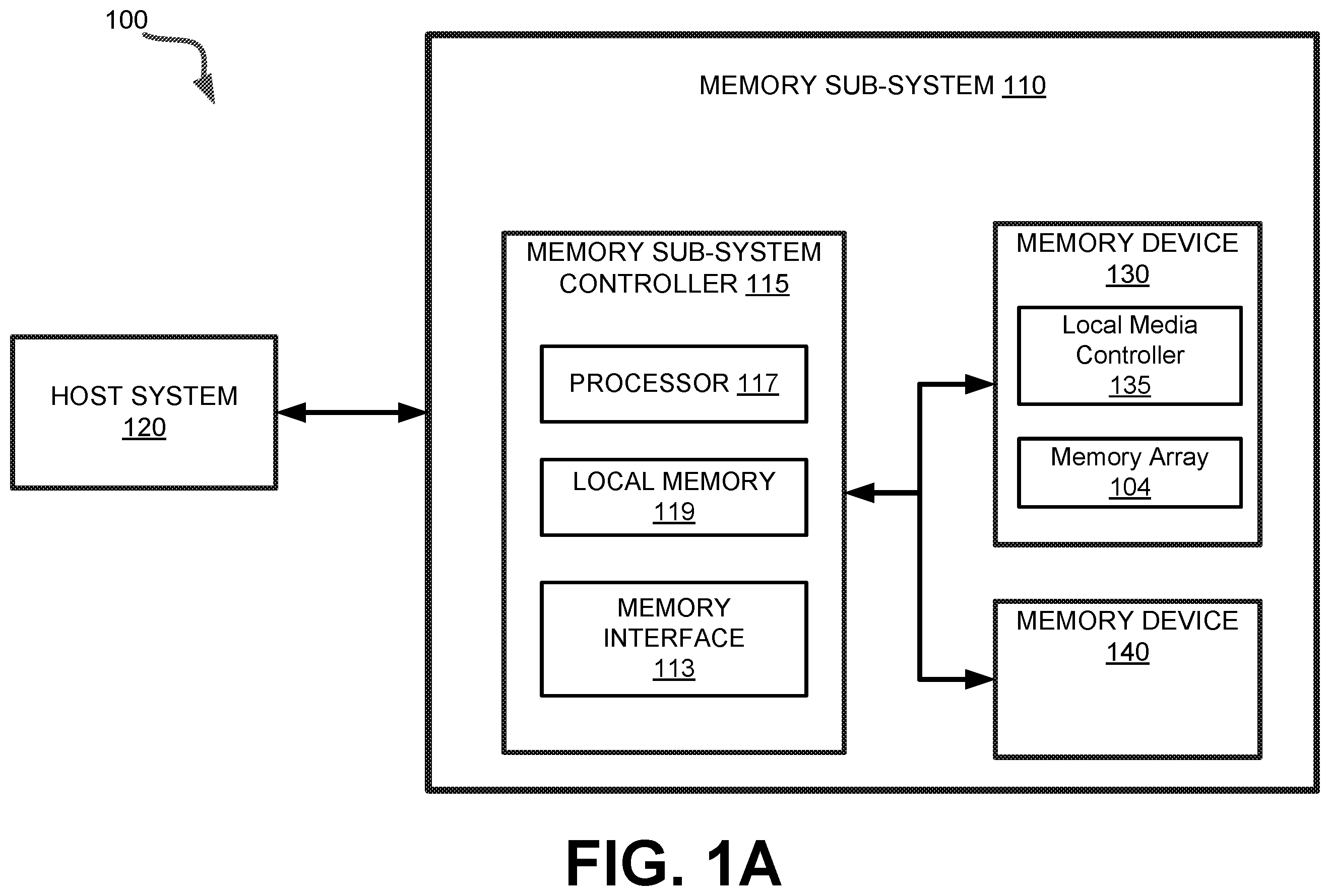 Patent US12417808 — Single-level cell programming with adaptive wordline ramp rate — Figure 1