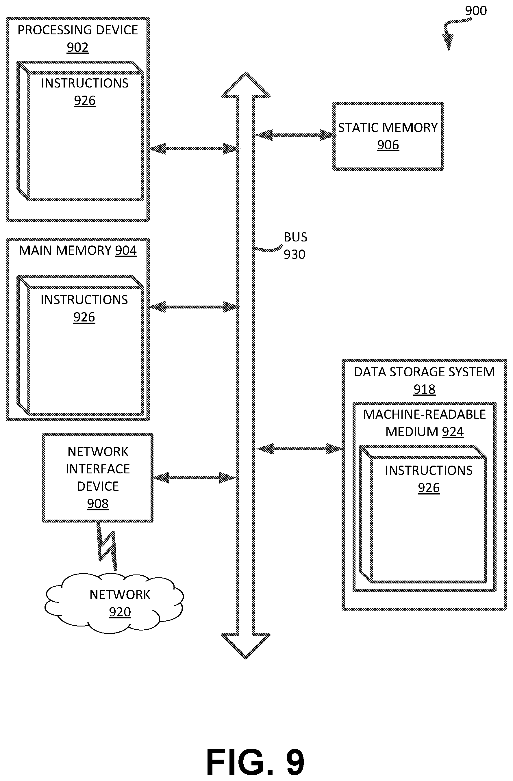 Patent US12417808 Figure 9 – Single-level cell programming with adaptive wordline ramp rate