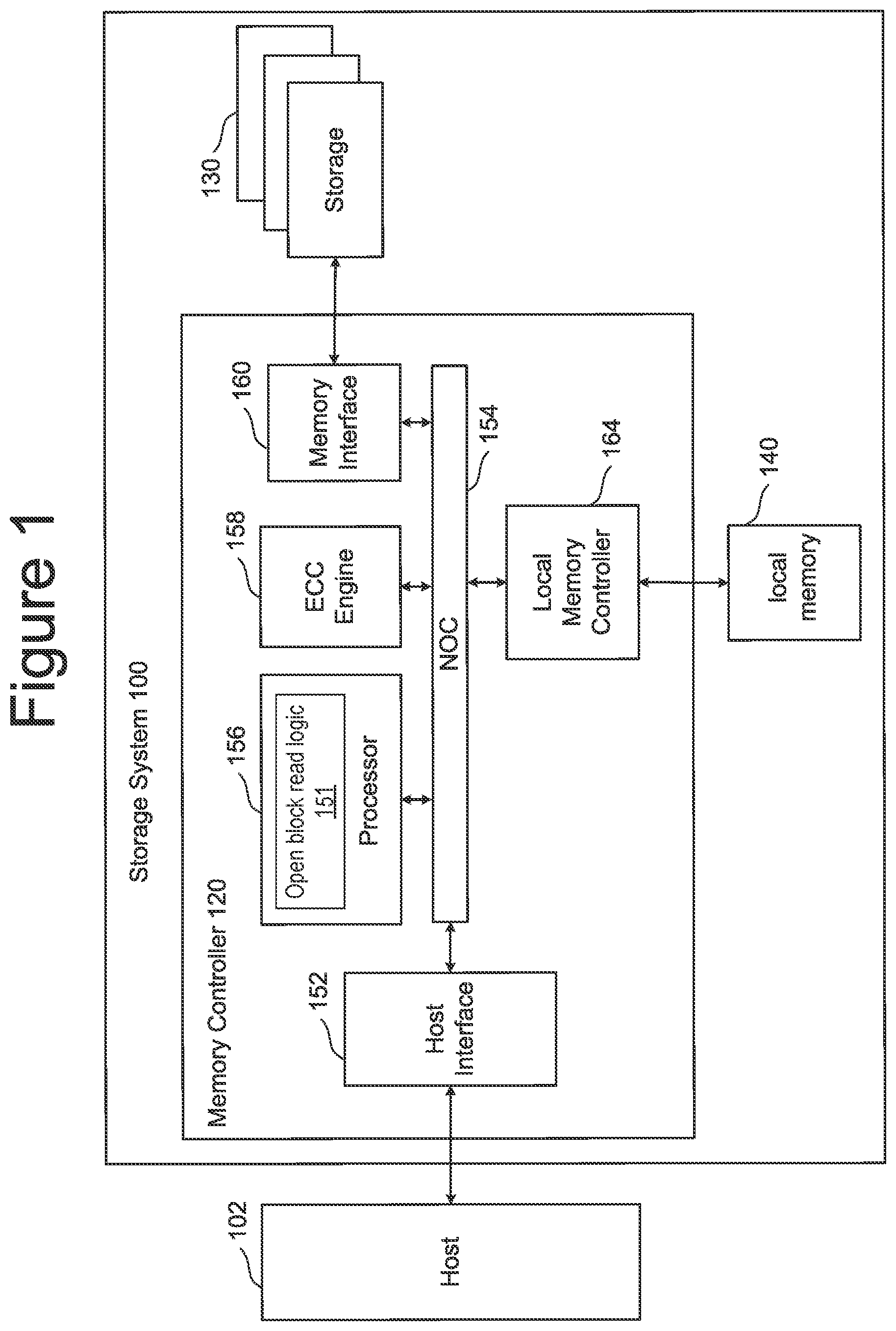 Patent US12417809 Figure 1 – Open block read ICC reduction