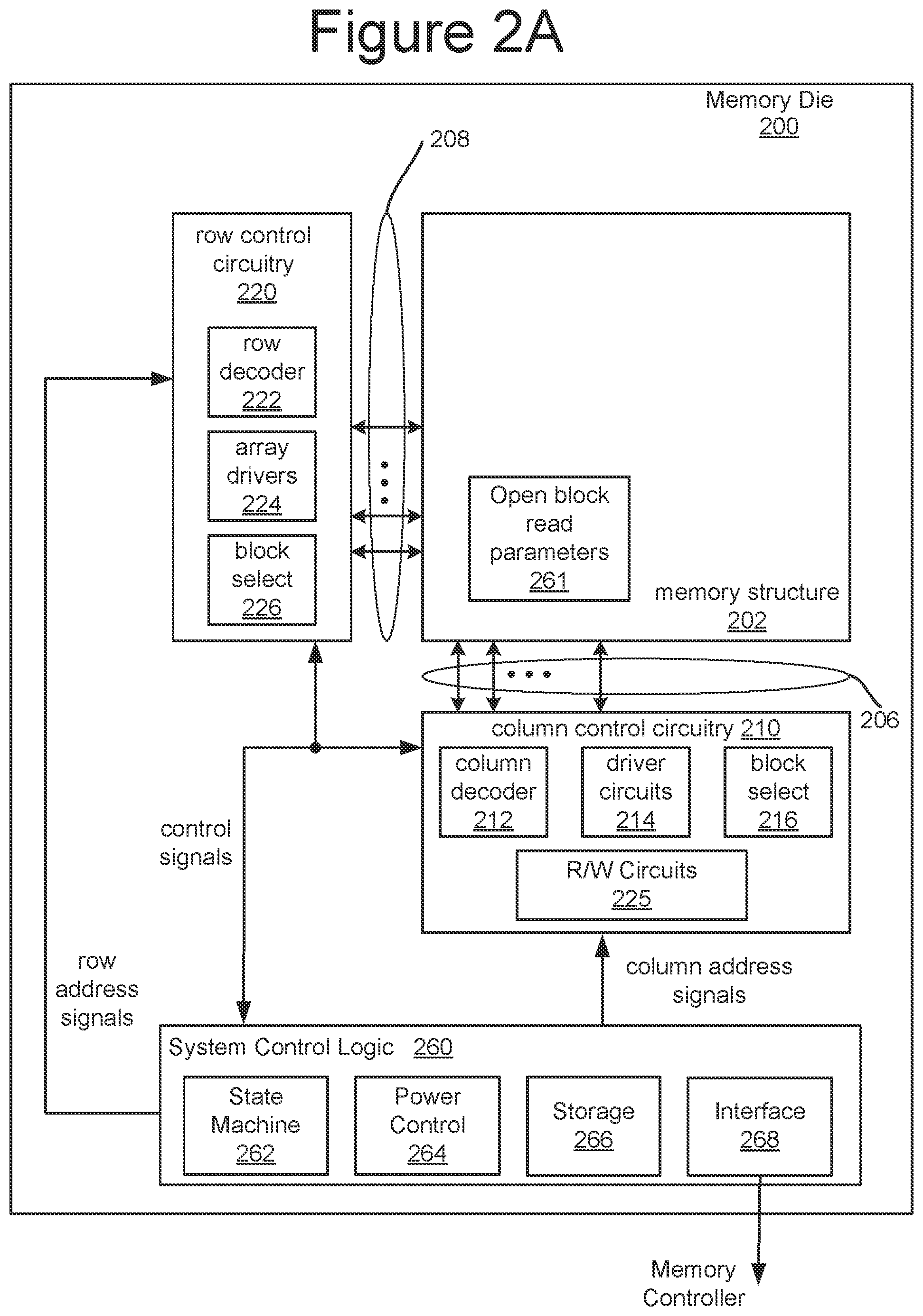 Patent US12417809 Figure 2 – Open block read ICC reduction