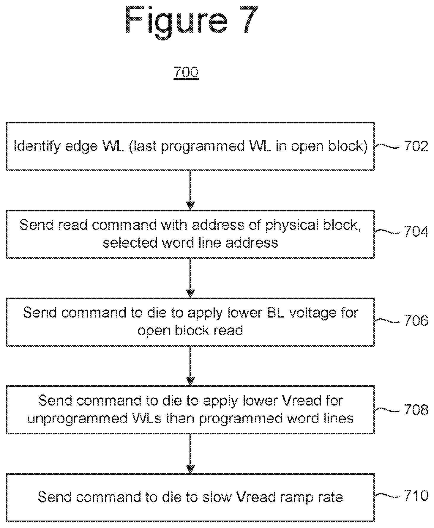 Patent US12417809 Figure 14 – Open block read ICC reduction