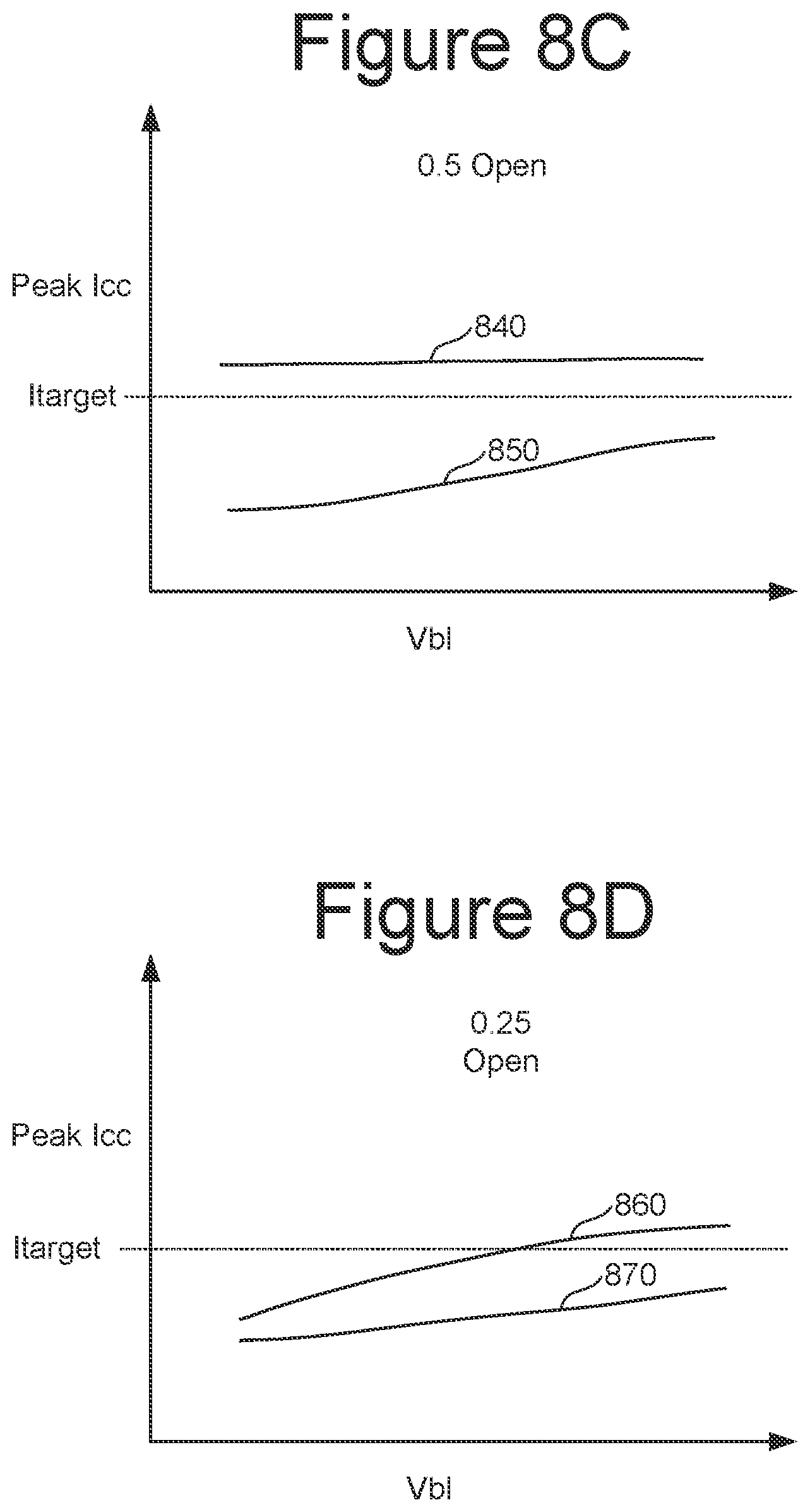 Patent US12417809 Figure 16 – Open block read ICC reduction