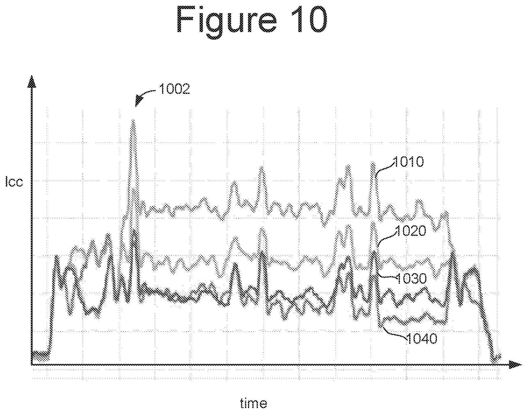Patent US12417809 Figure 18 – Open block read ICC reduction