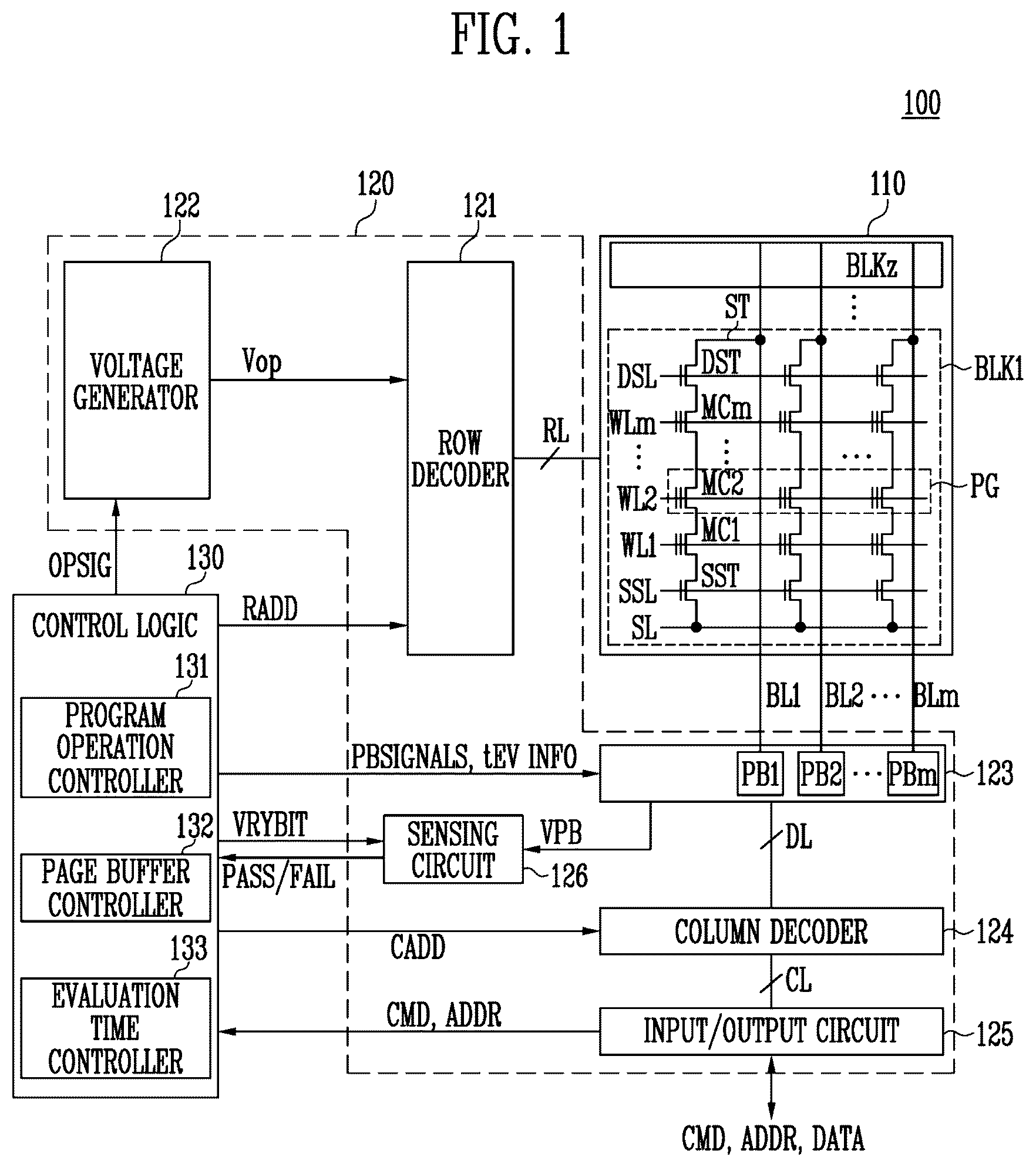 Patent US12417811 Figure 1 – Memory device related to a verify operation and method of operating the memory device
