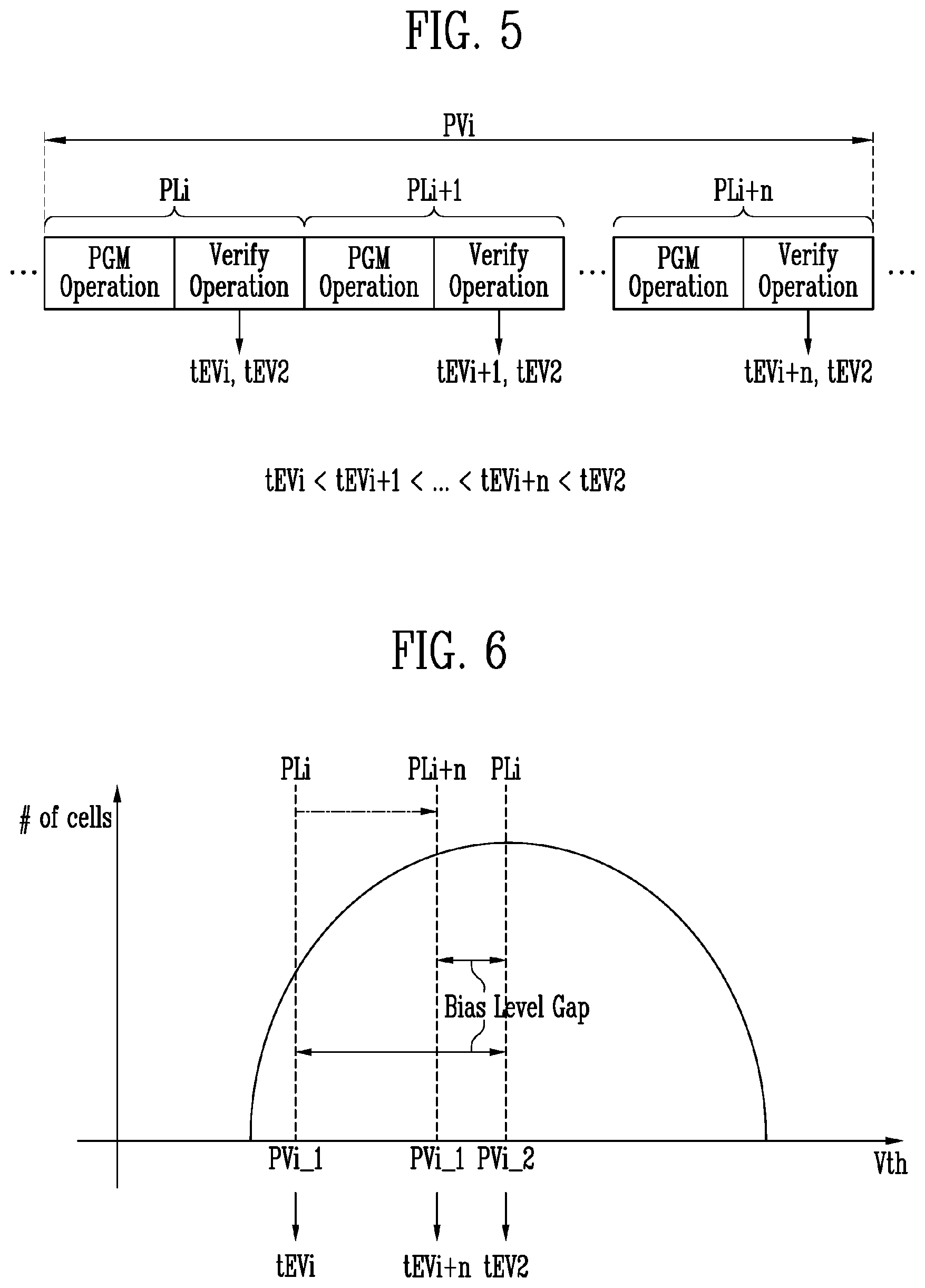Patent US12417811 Figure 4 – Memory device related to a verify operation and method of operating the memory device