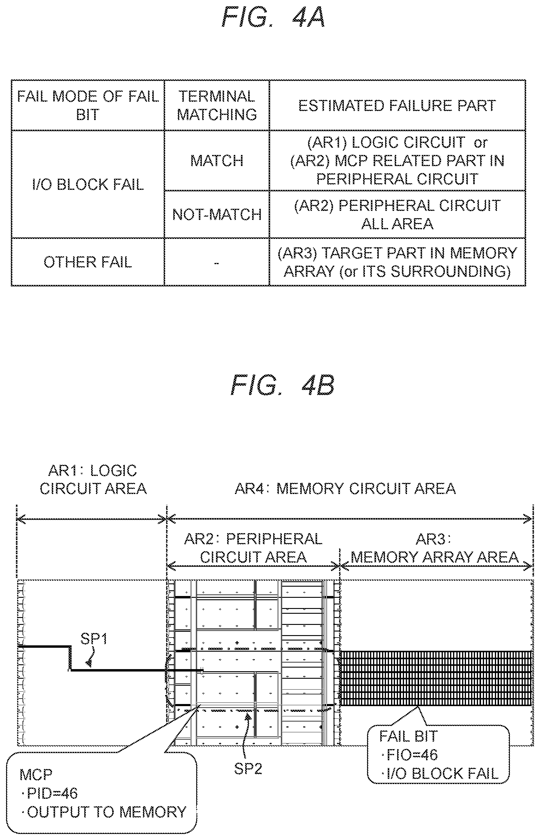 Patent US12417812 Figure 4 – Failure analysis device and failure analysis method