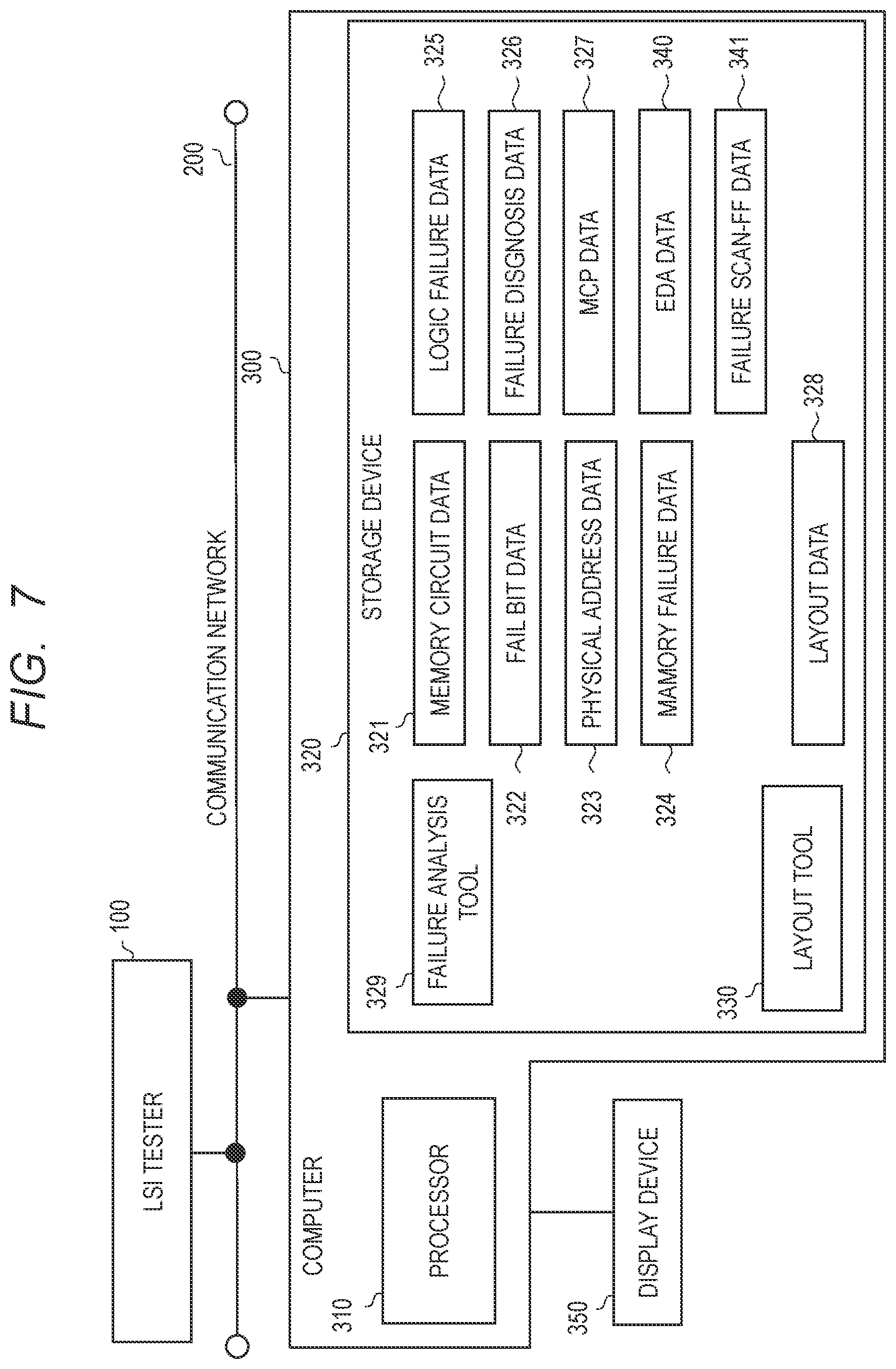 Patent US12417812 Figure 7 – Failure analysis device and failure analysis method