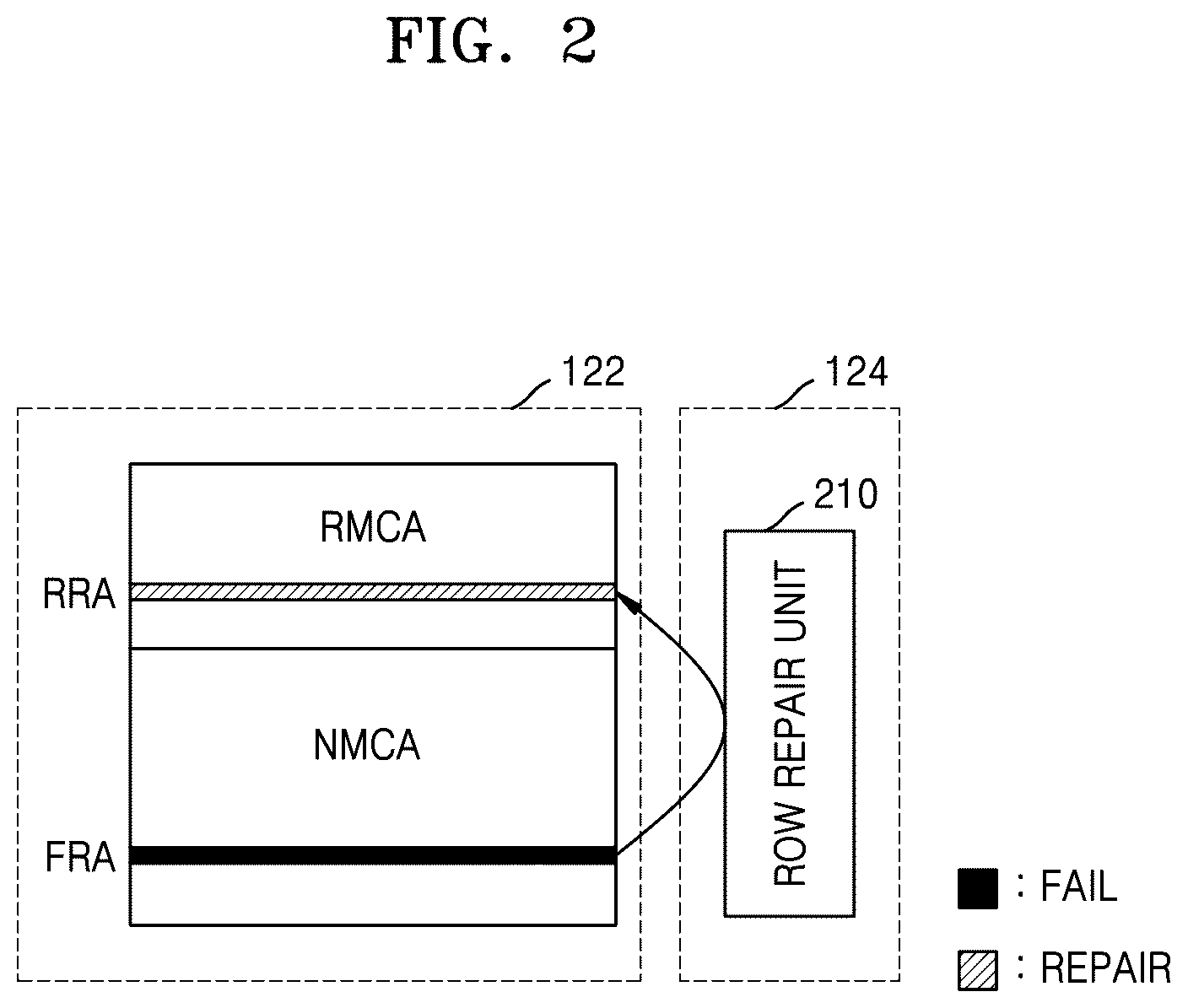 Patent US12417813 Figure 2 – Memory device for outputting test results