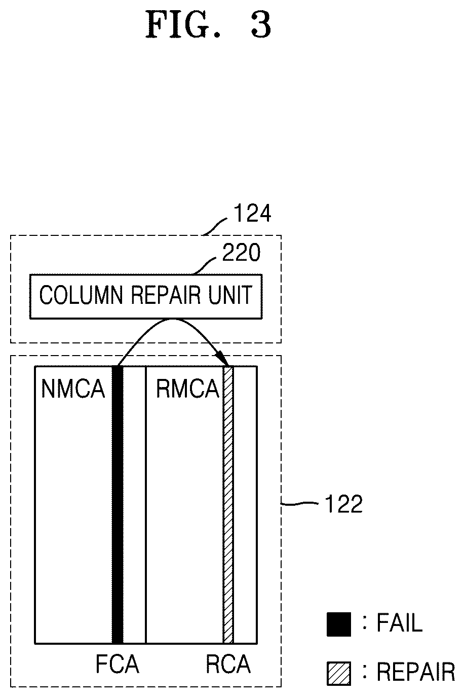 Patent US12417813 Figure 3 – Memory device for outputting test results