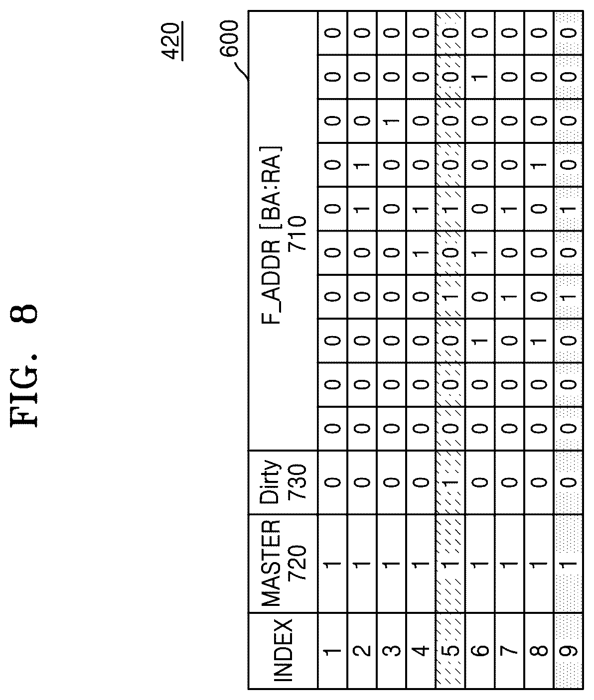 Patent US12417813 Figure 8 – Memory device for outputting test results