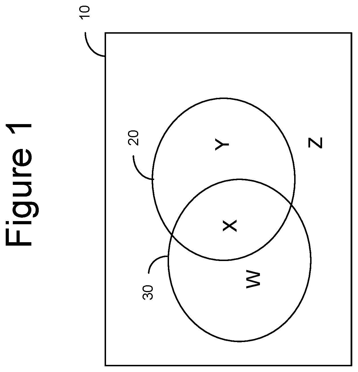 Patent US12417816 — Memory testing flow set up with computational intelligence — Figure 1