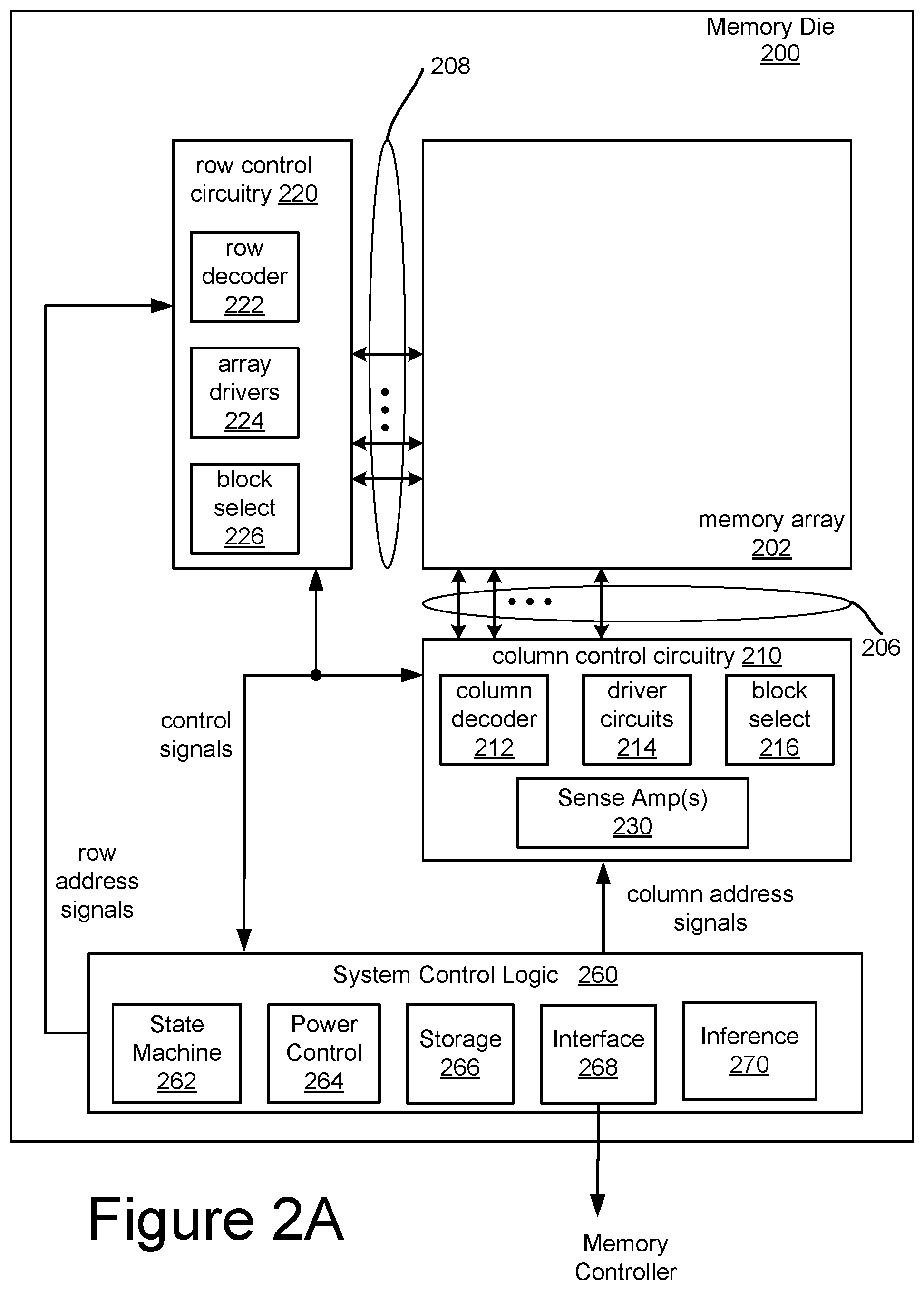 Patent US12417816 Figure 2 – Memory testing flow set up with computational intelligence