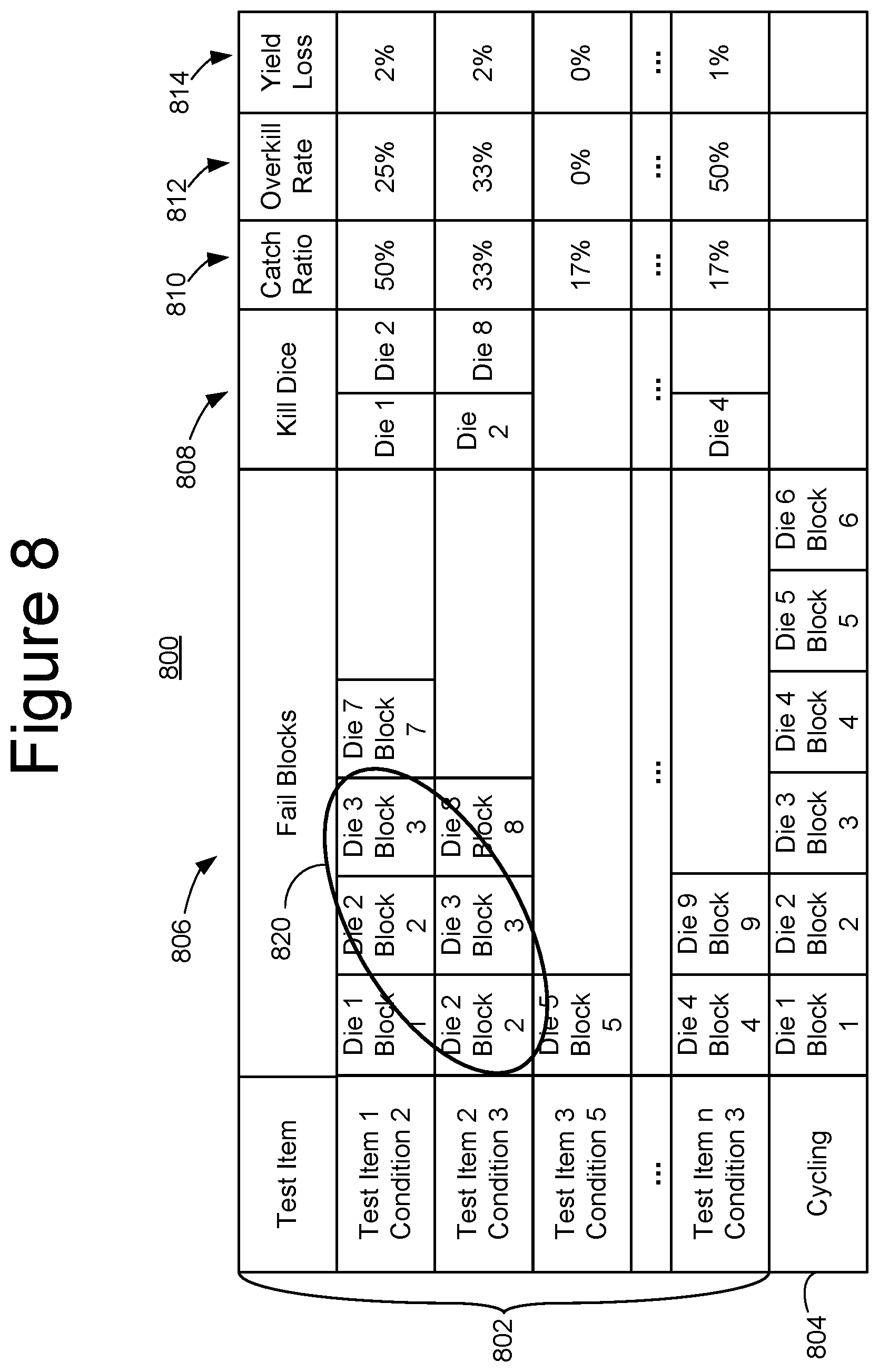 Patent US12417816 Figure 14 – Memory testing flow set up with computational intelligence