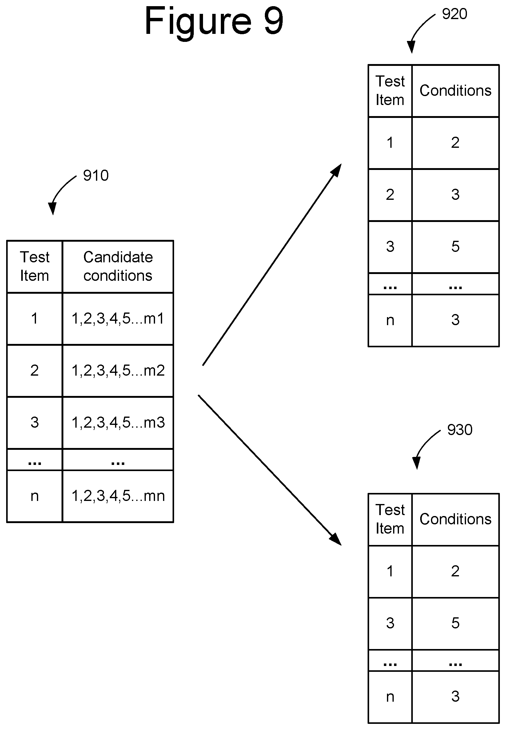 Patent US12417816 Figure 15 – Memory testing flow set up with computational intelligence