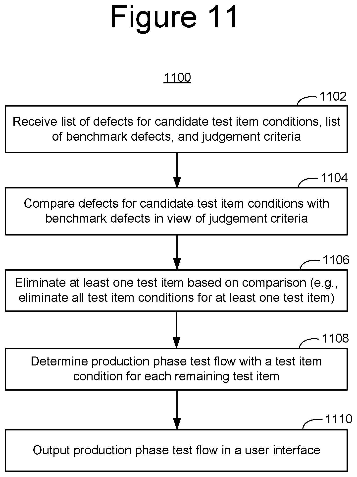 Patent US12417816 Figure 17 – Memory testing flow set up with computational intelligence
