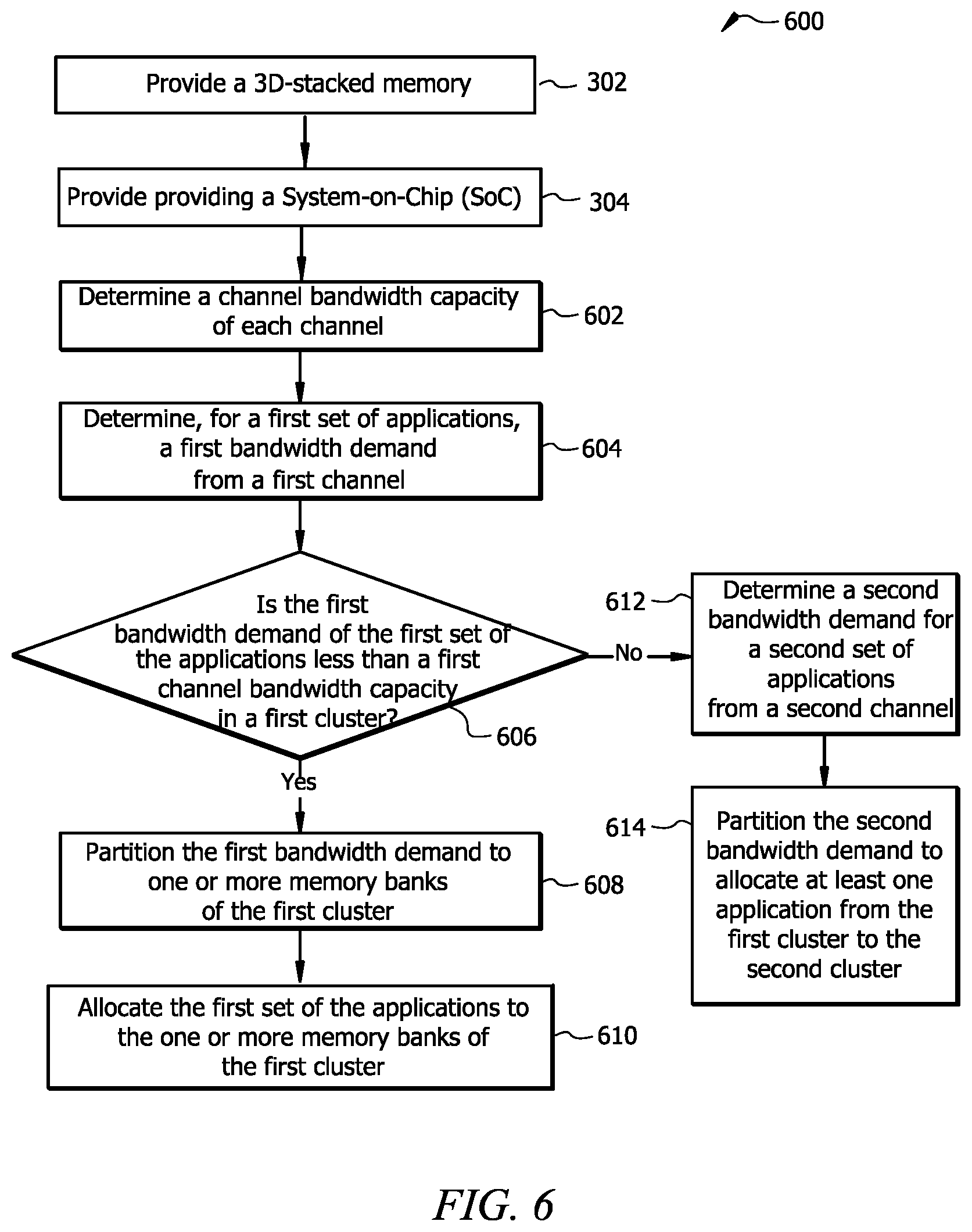 Patent US12417817 Figure 5 – Stacked 3D memory architecture for power optimization