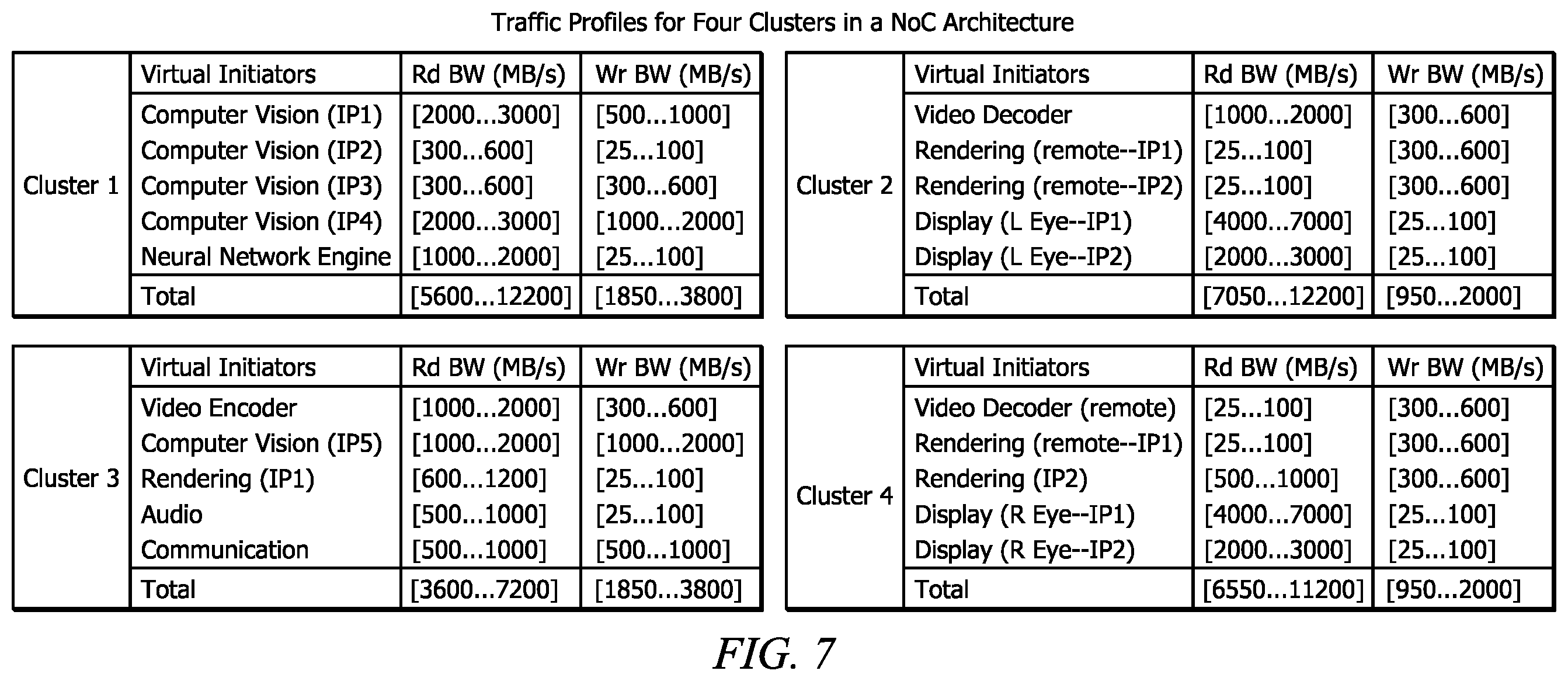 Patent US12417817 Figure 6 – Stacked 3D memory architecture for power optimization