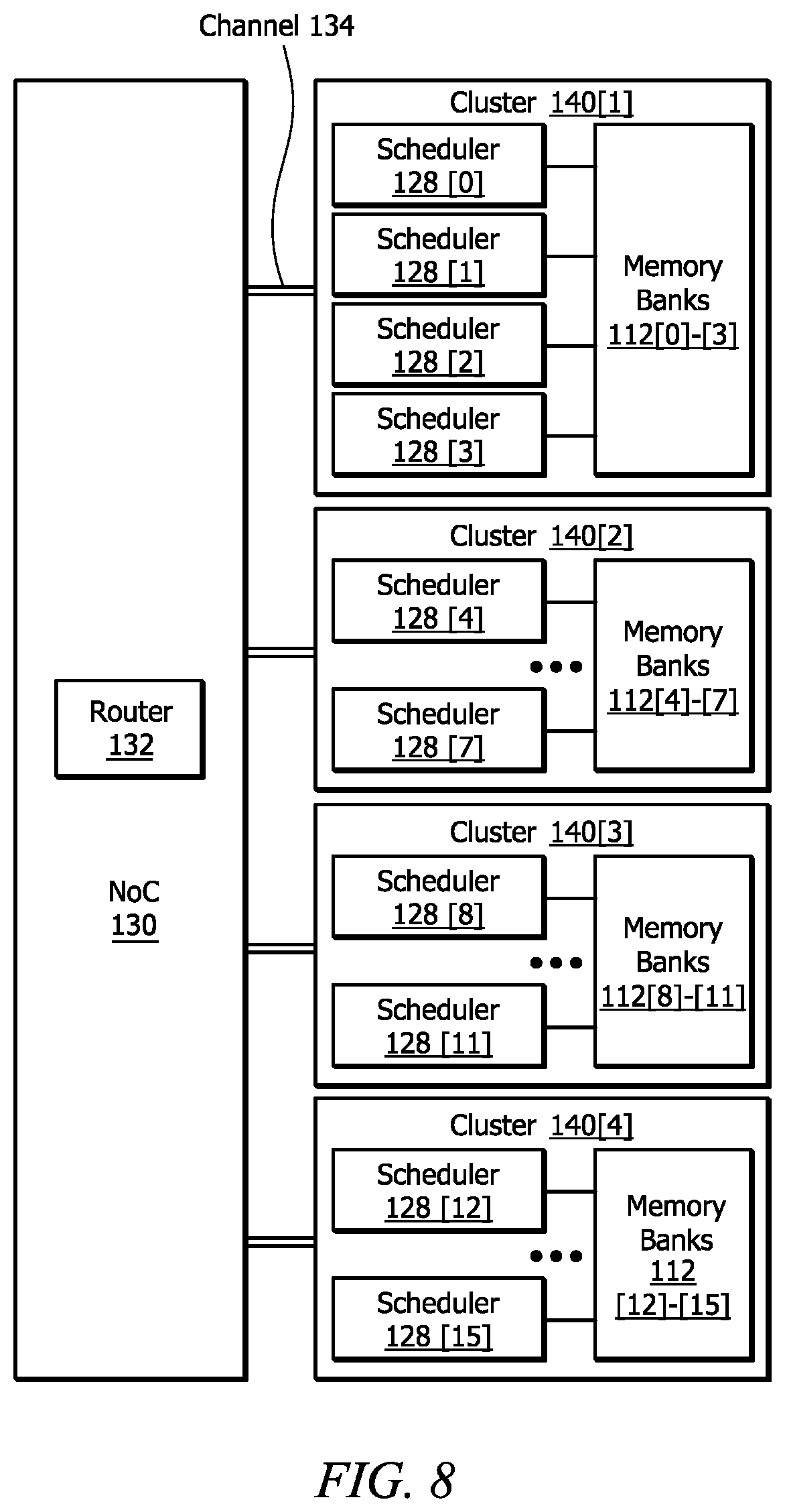 Patent US12417817 Figure 7 – Stacked 3D memory architecture for power optimization