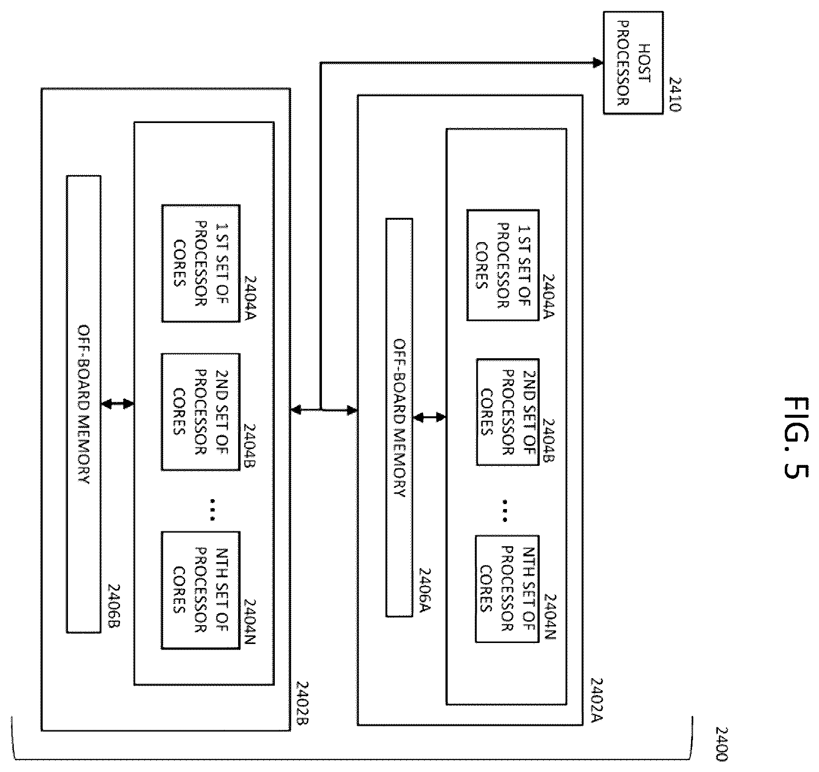 Patent US12417818 Figure 5 – Total mutational burden (TMB) estimate