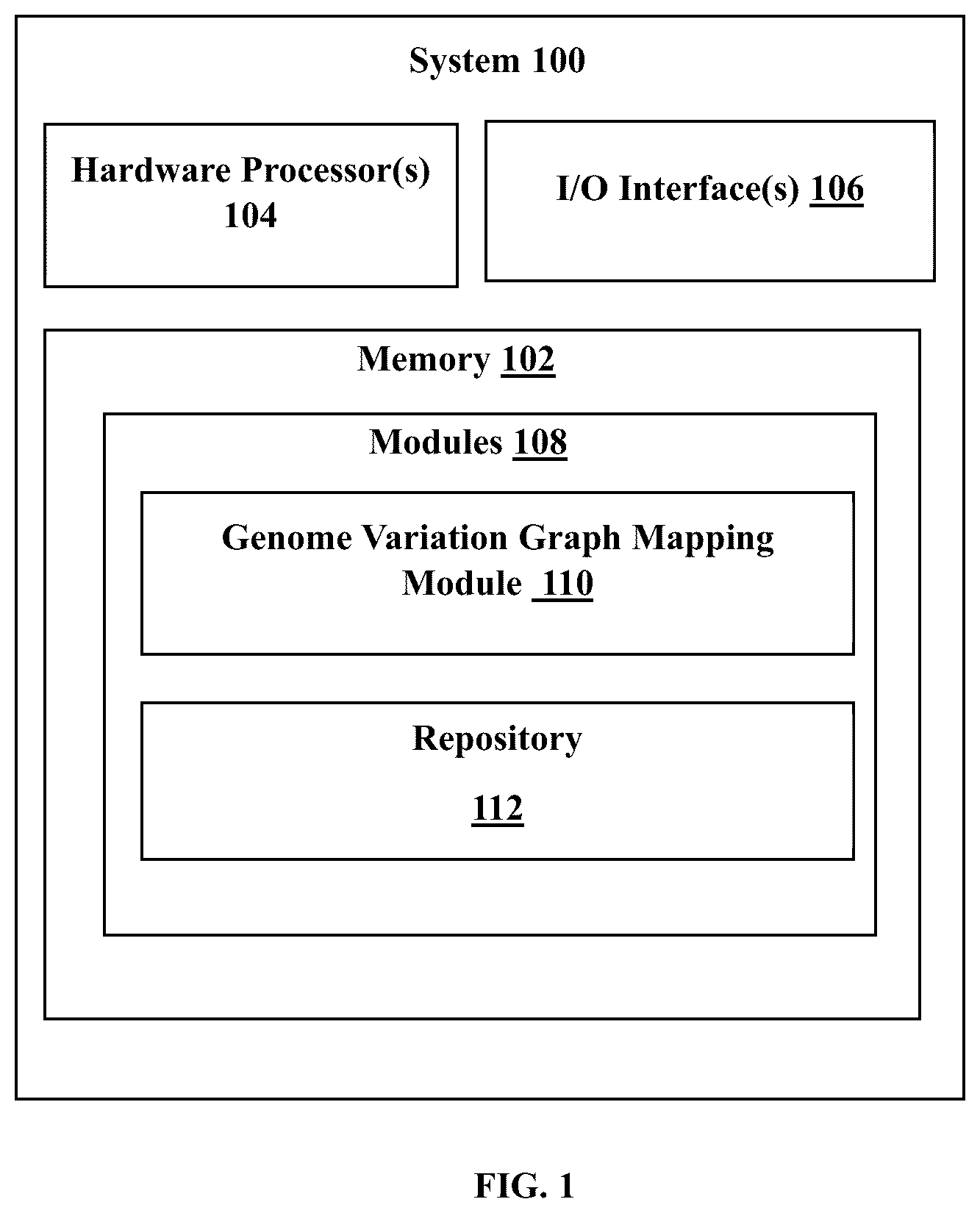 Patent US12417820 Figure 1 – Method and system for mapping read sequences using a pangenome reference