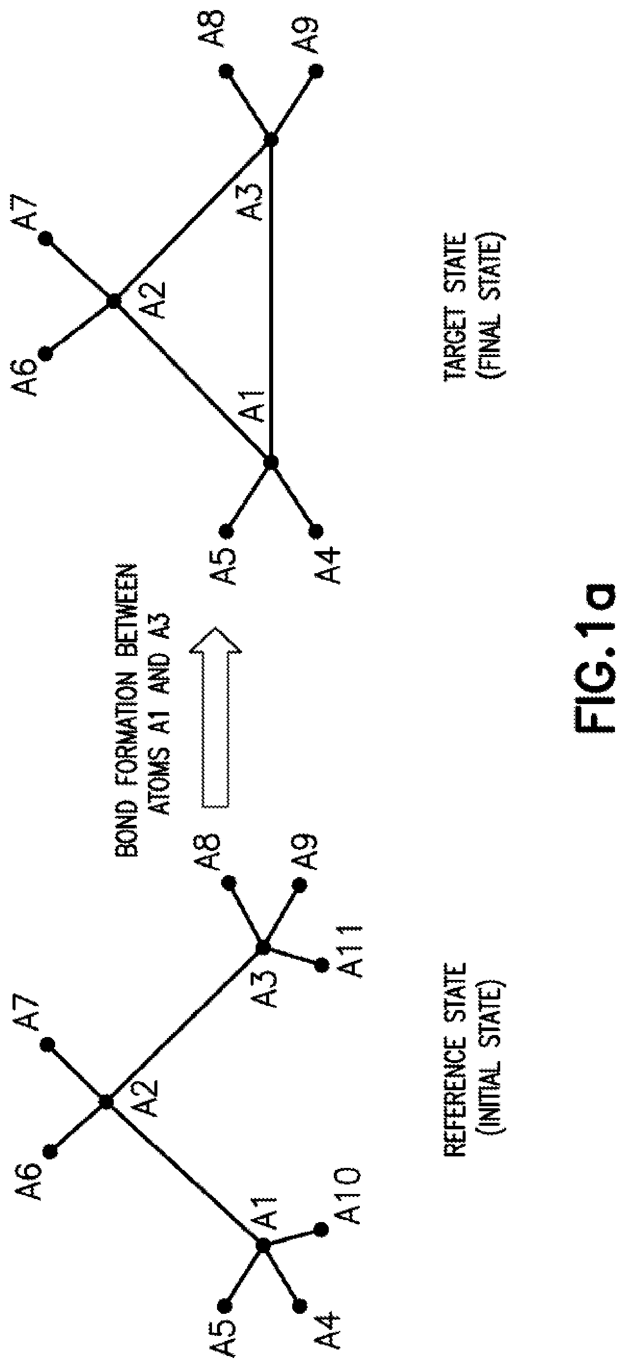 Patent US12417821 Figure 1 – Methods and systems for calculating free energy differences using a modified bond stretch potential