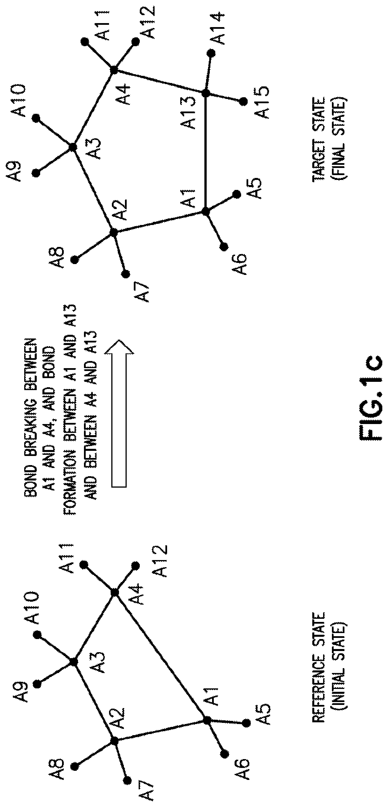 Patent US12417821 Figure 3 – Methods and systems for calculating free energy differences using a modified bond stretch potential