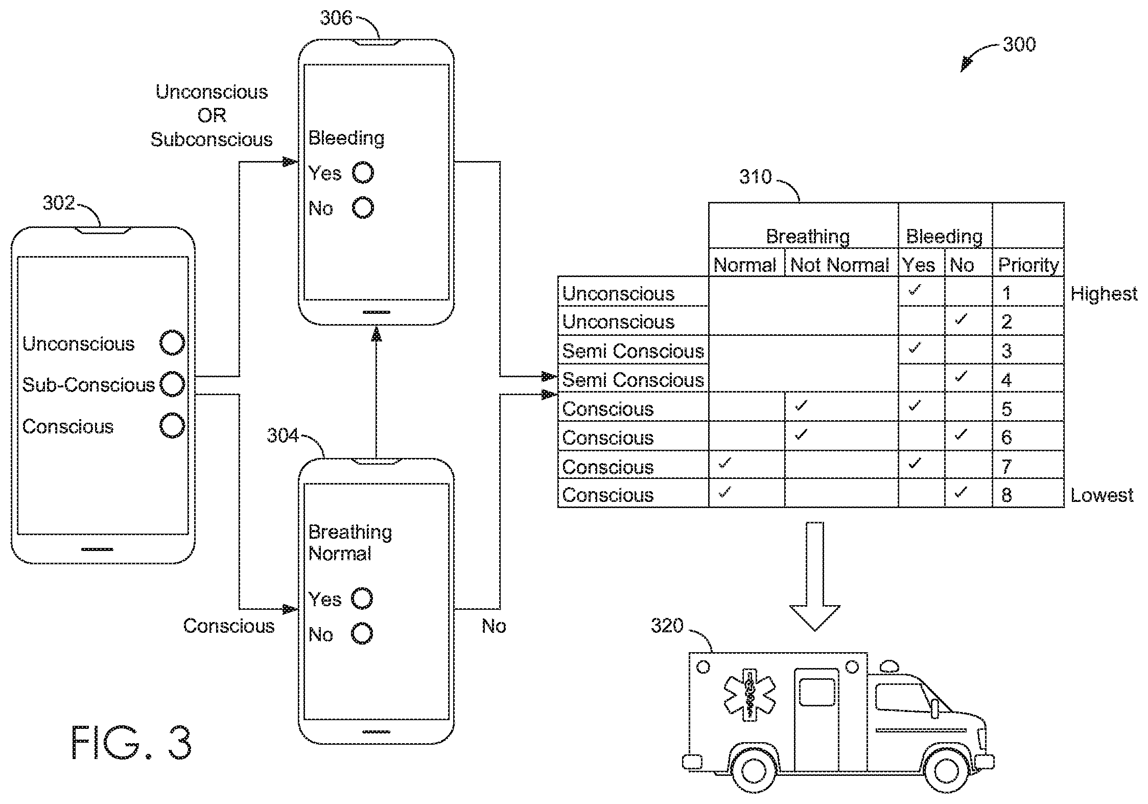 Patent US12417824 Figure 3 – Voice-activated ambulance booking