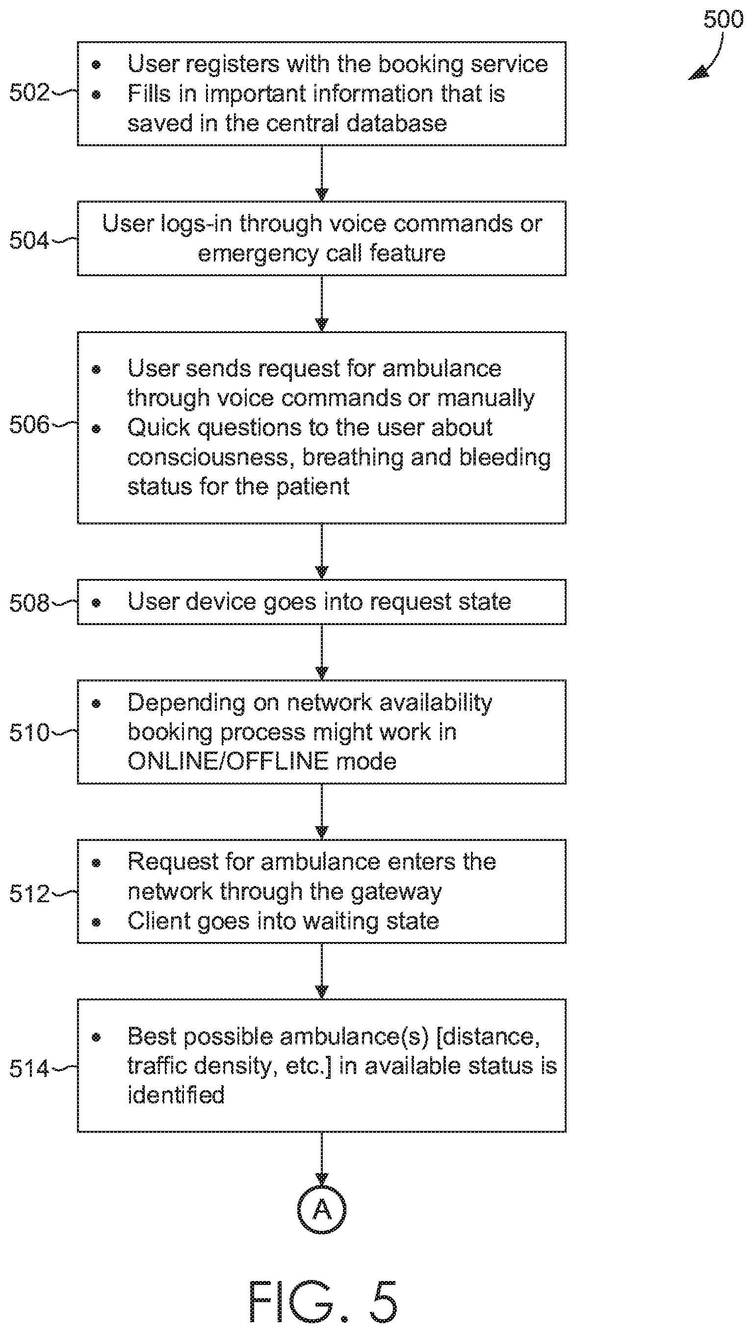 Patent US12417824 Figure 5 – Voice-activated ambulance booking