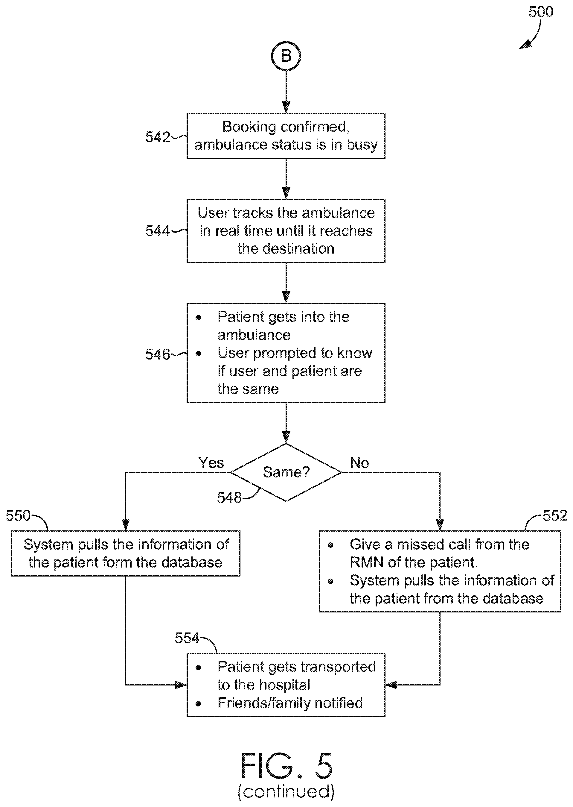 Patent US12417824 Figure 7 – Voice-activated ambulance booking