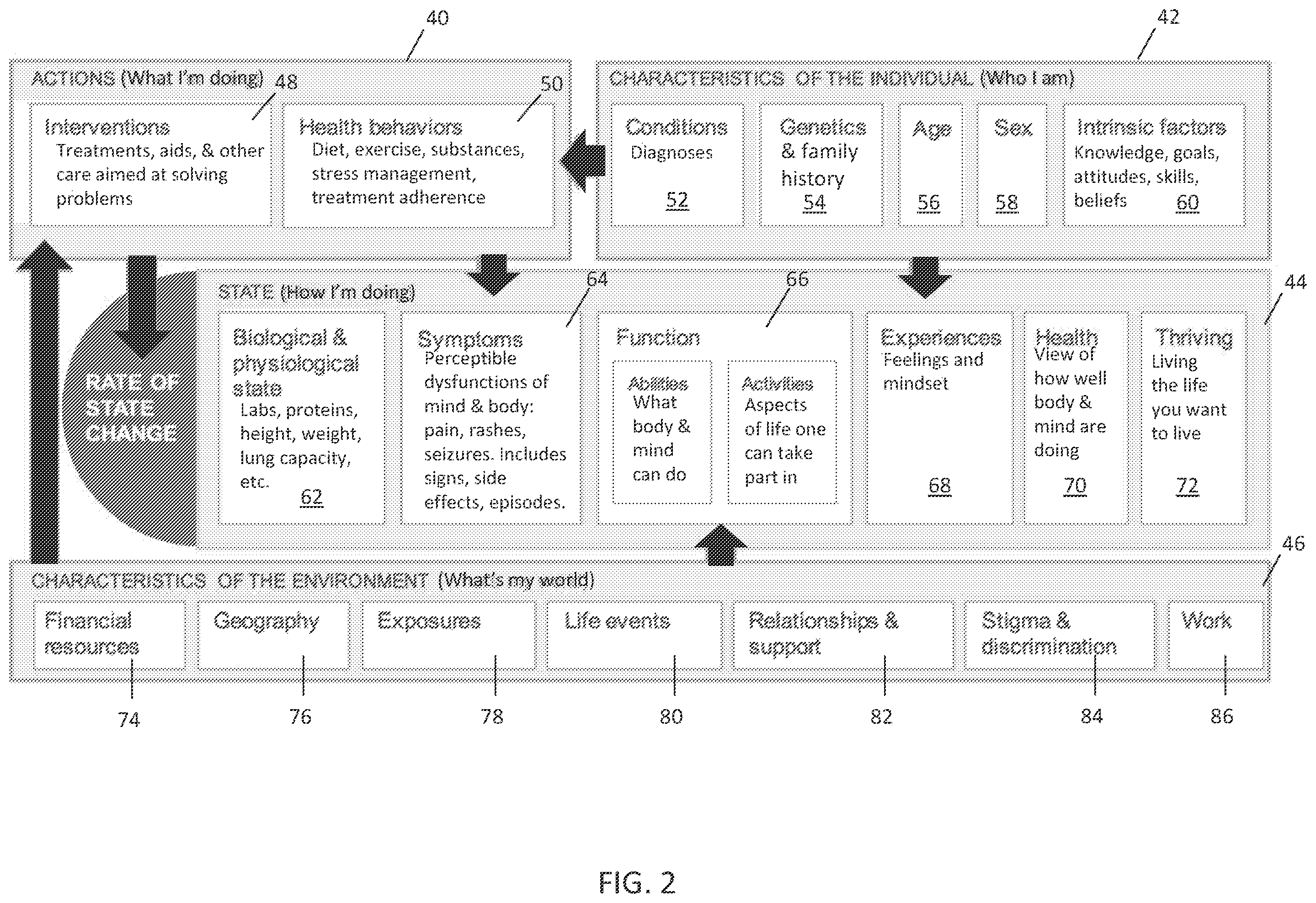 Patent US12417825 Figure 2 – Systems and methods for collecting and analyzing comprehensive medical information