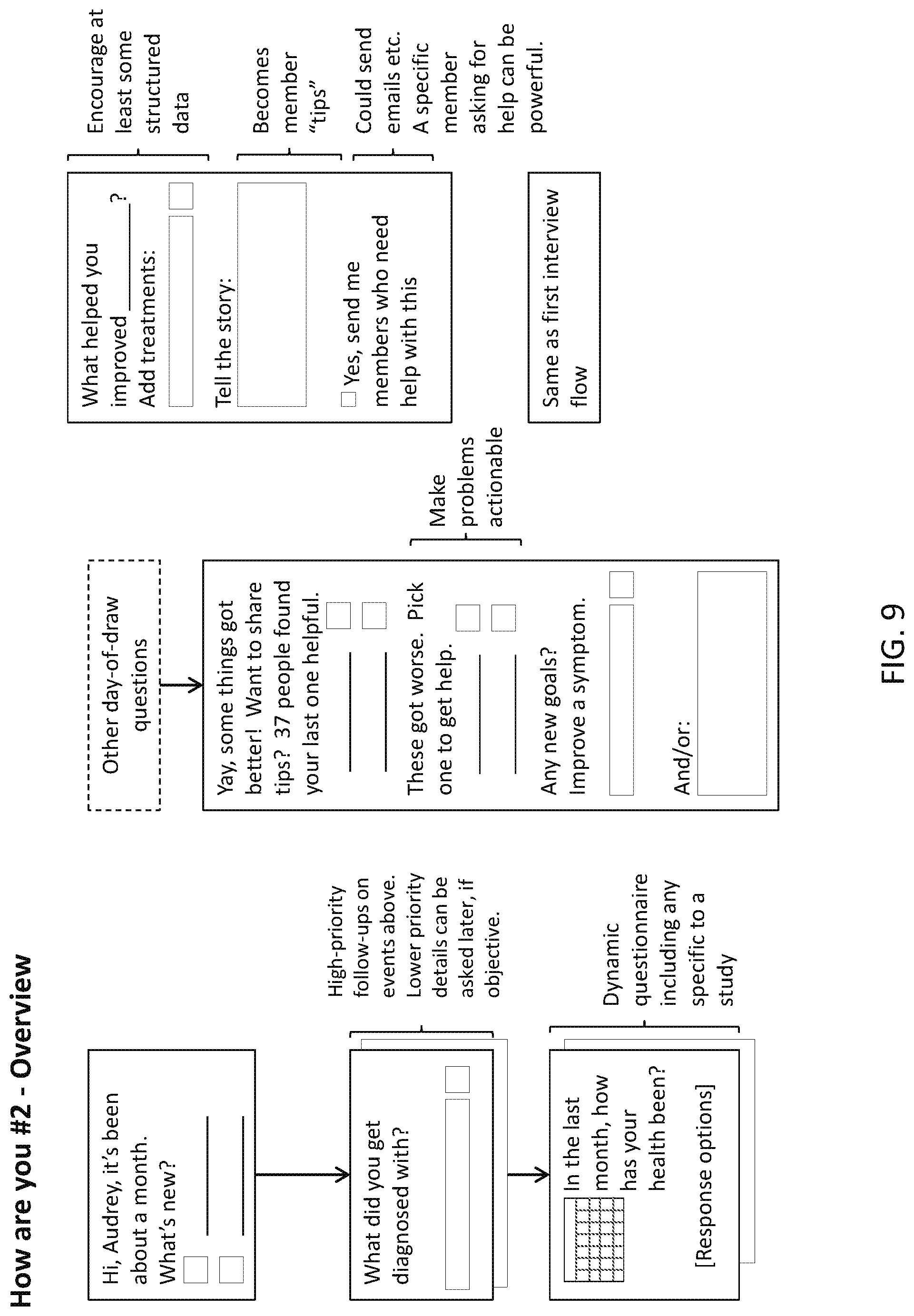 Patent US12417825 Figure 19 – Systems and methods for collecting and analyzing comprehensive medical information