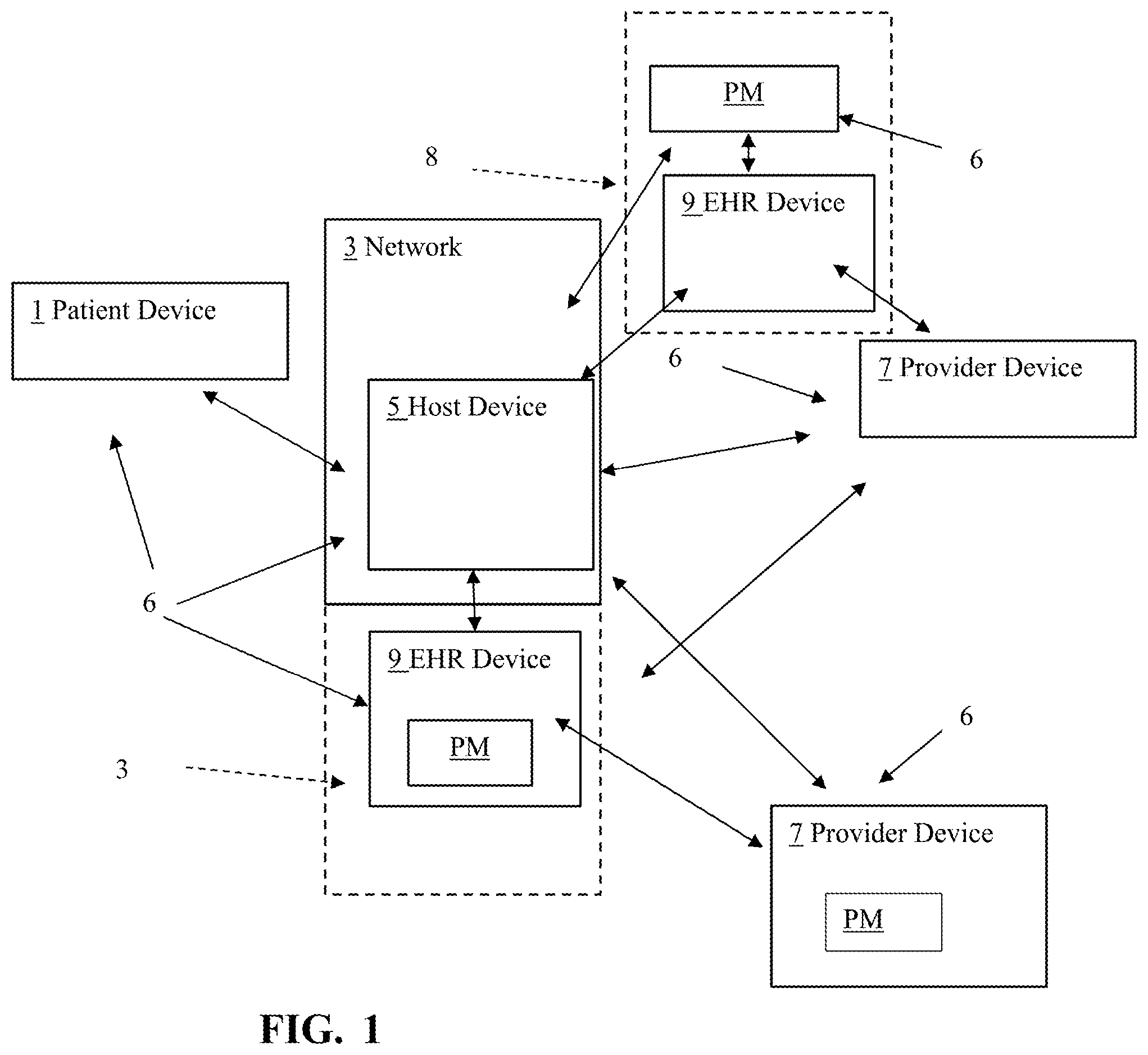 Patent US12417827 — Telecommunication apparatus and method — Figure 1