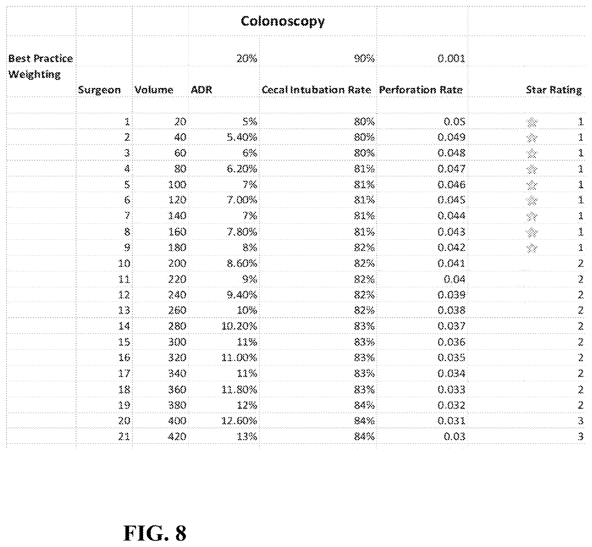 Patent US12417827 Figure 5 – Telecommunication apparatus and method
