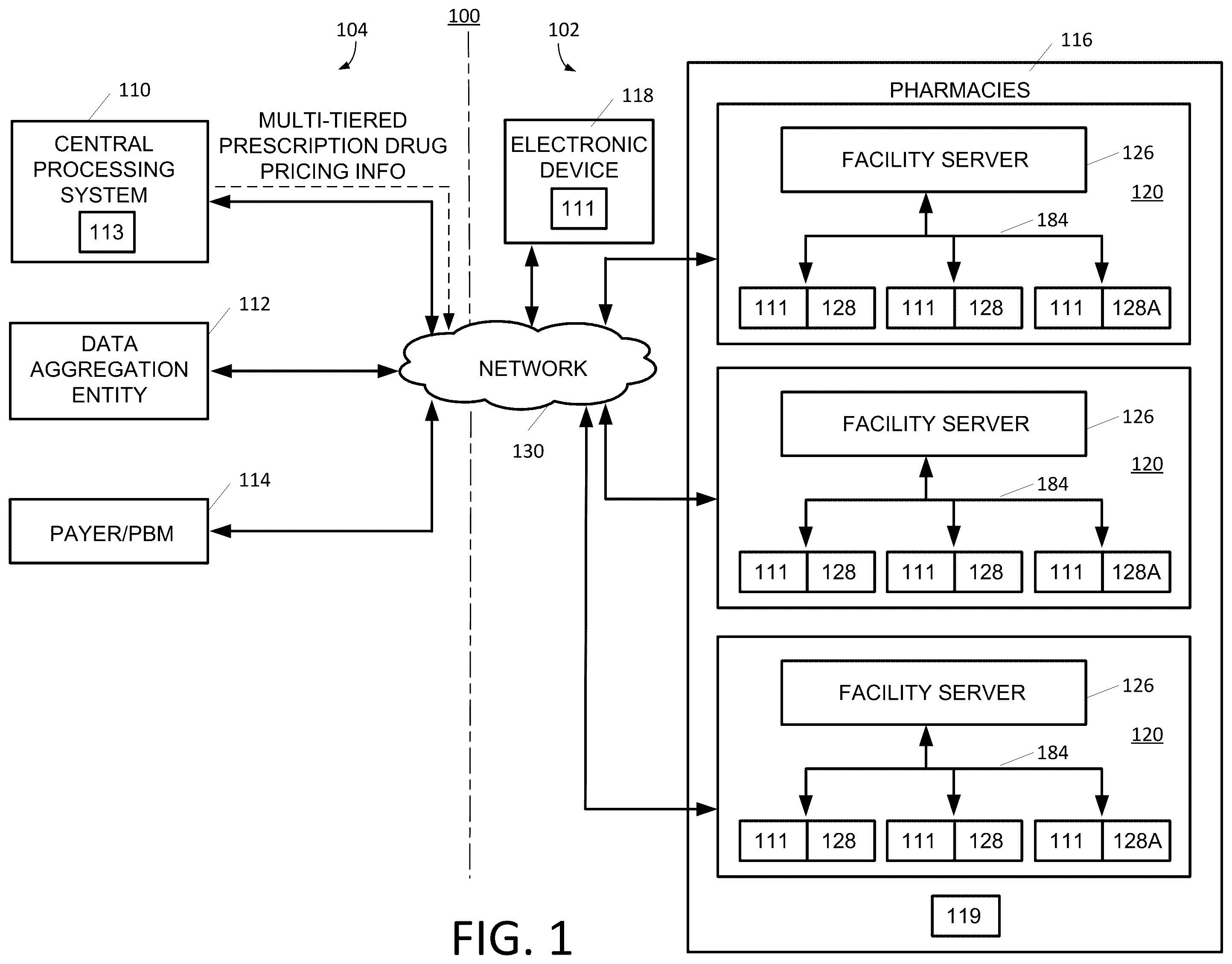 Patent US12417829 Figure 1 – User interface for providing drug pricing information