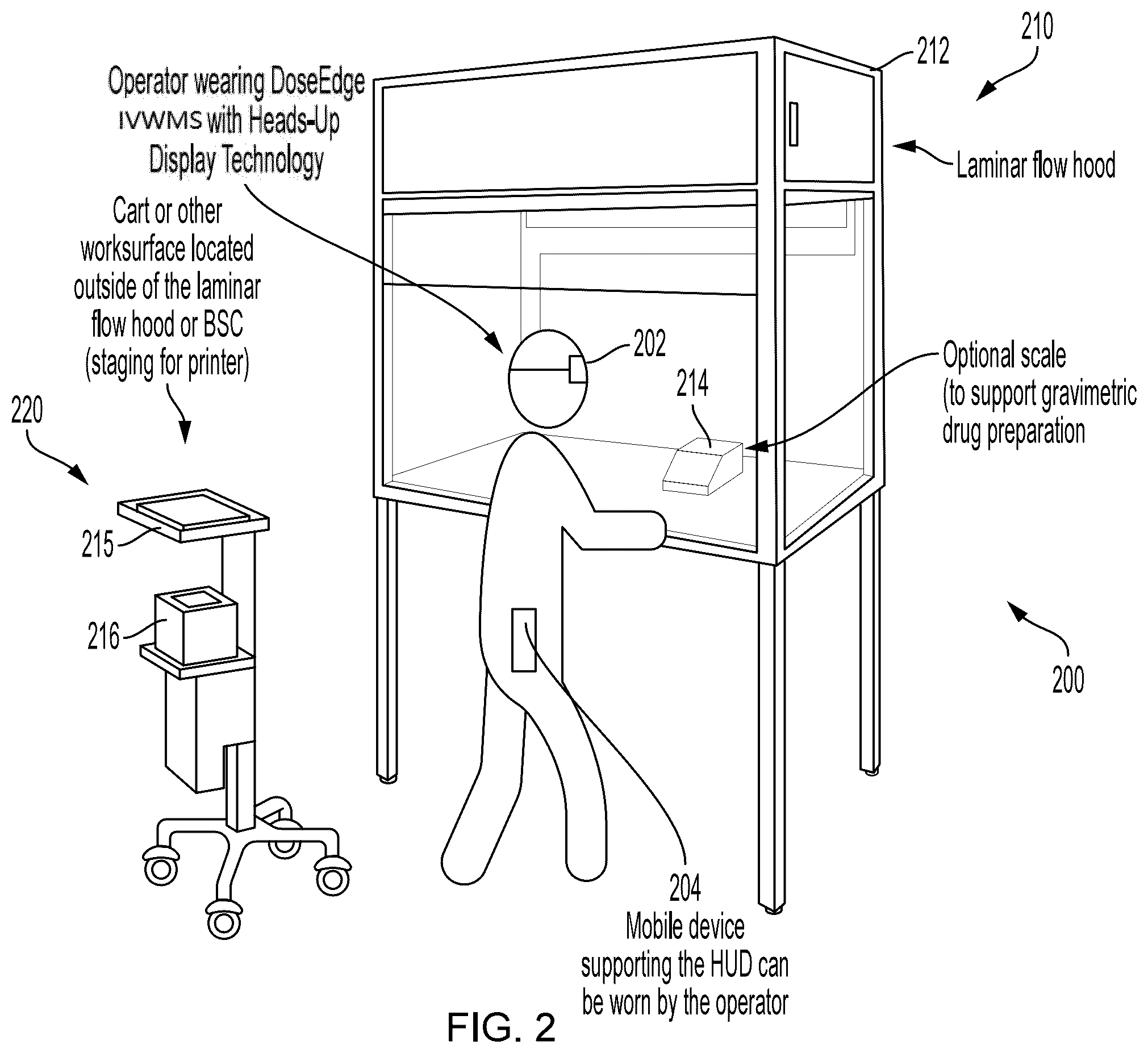 Patent US12417830 Figure 2 – Wearable heads-up display (“HUD”) for a pharmacy workflow management system