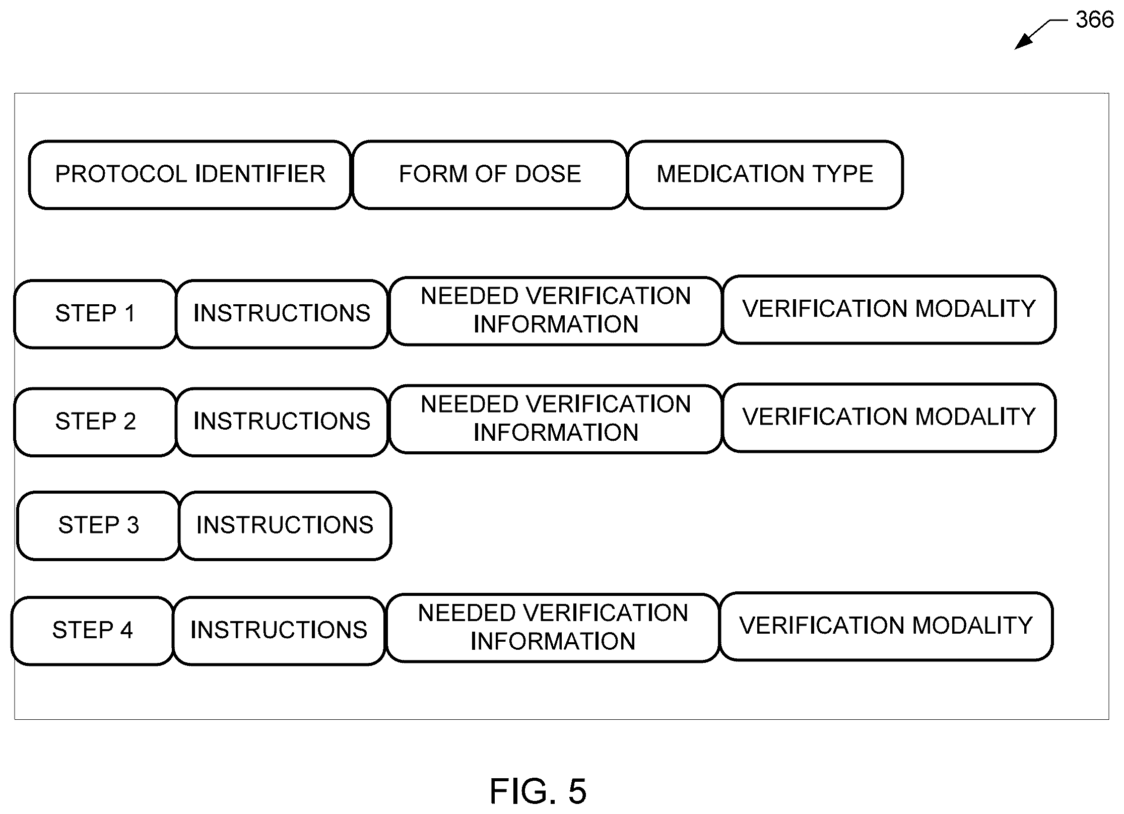 Patent US12417830 Figure 5 – Wearable heads-up display (“HUD”) for a pharmacy workflow management system