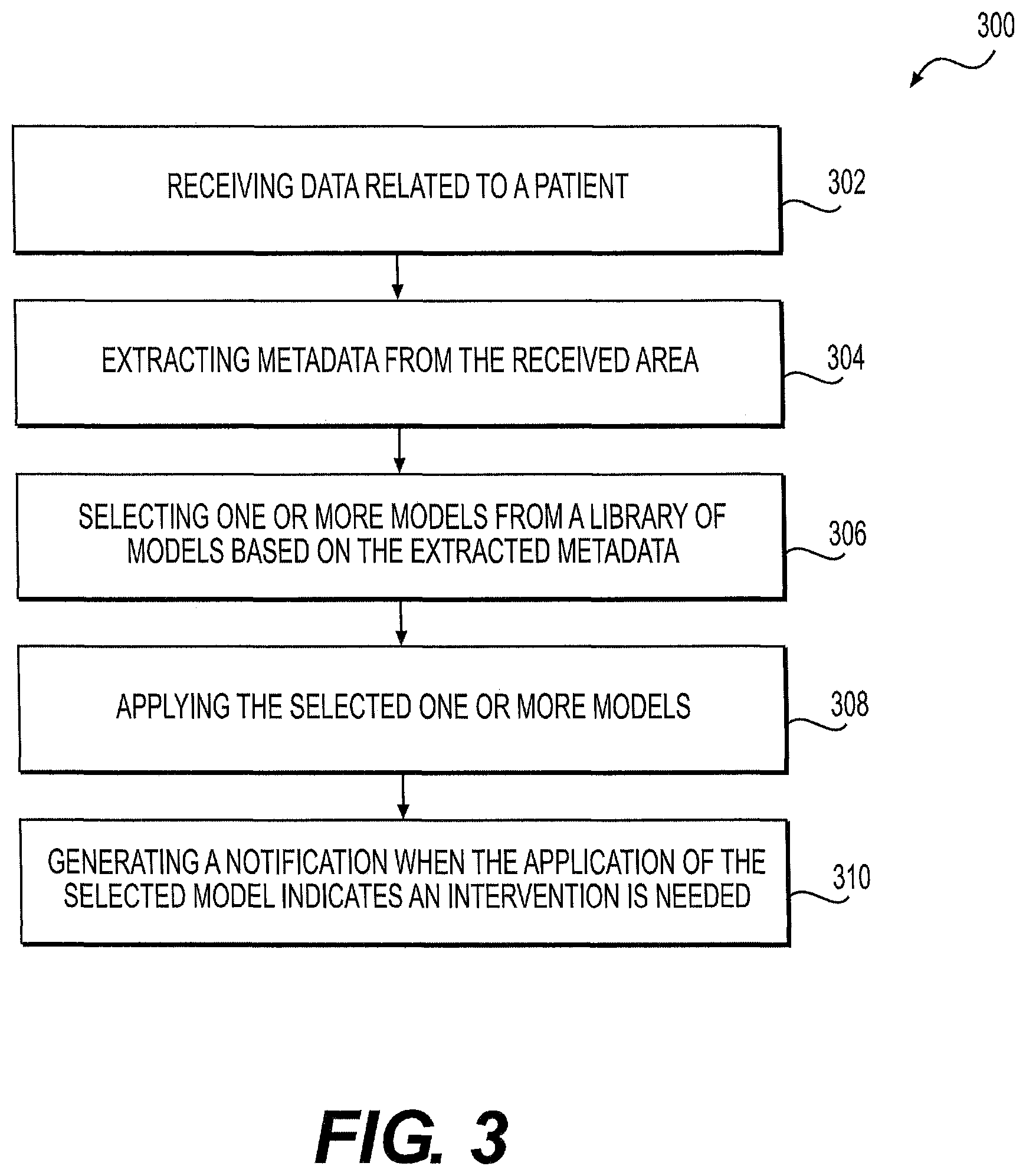 Patent US12417831 Figure 3 – Systems and methods for creating and selecting models for predicting medical conditions