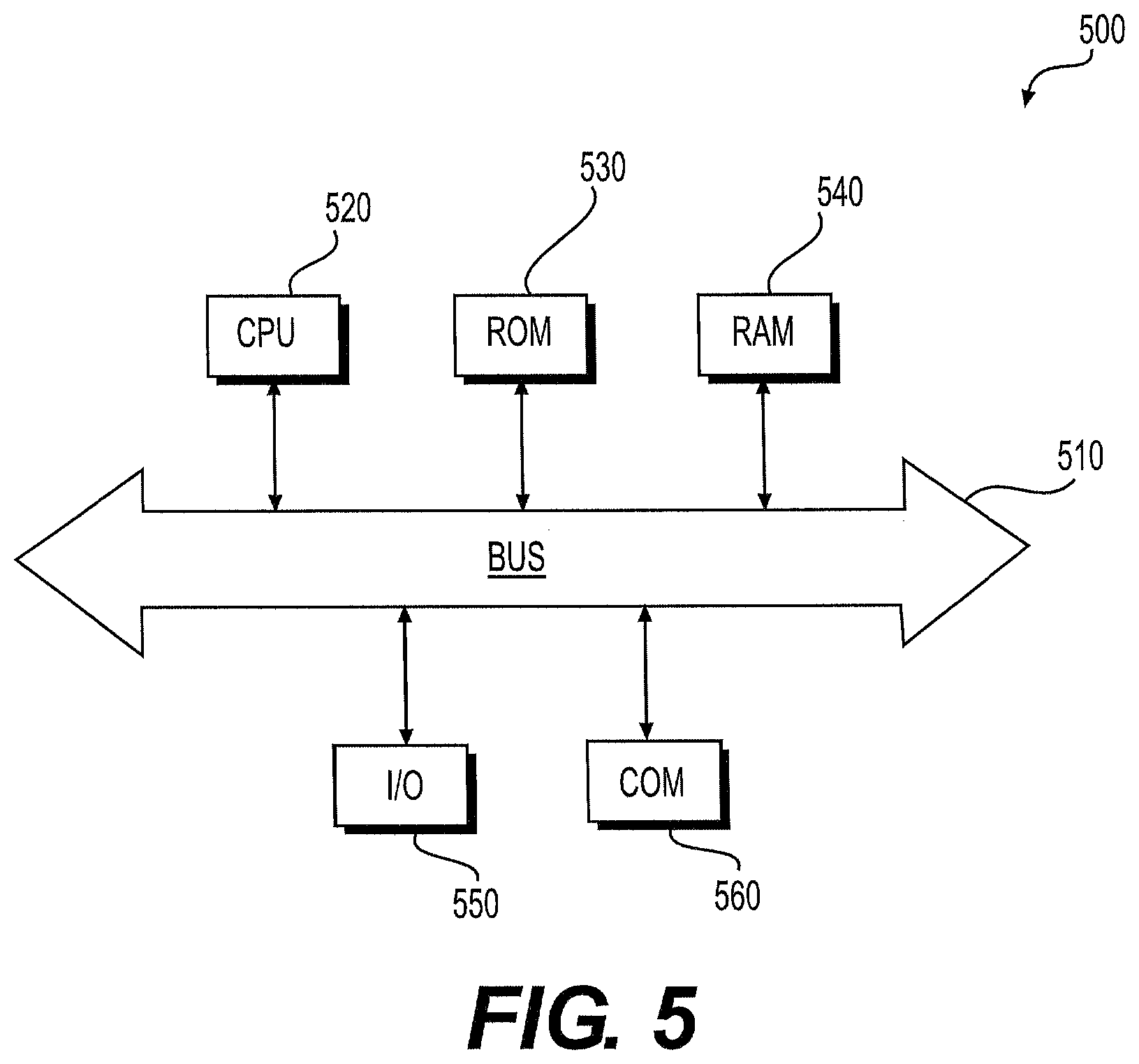 Patent US12417831 Figure 5 – Systems and methods for creating and selecting models for predicting medical conditions
