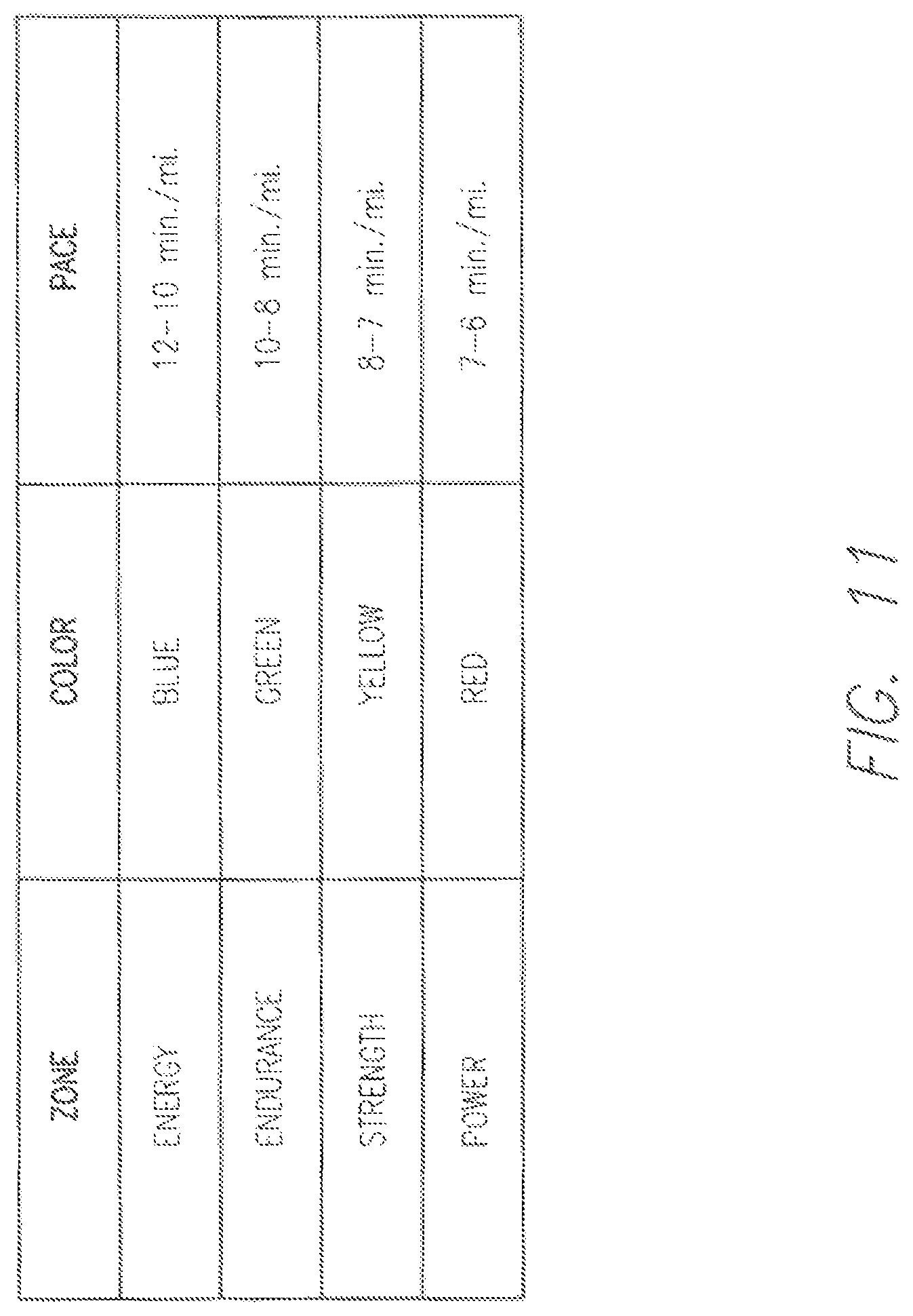 Patent US12417832 Figure 11 – Fitness monitoring methods, systems, and program products, and applications thereof