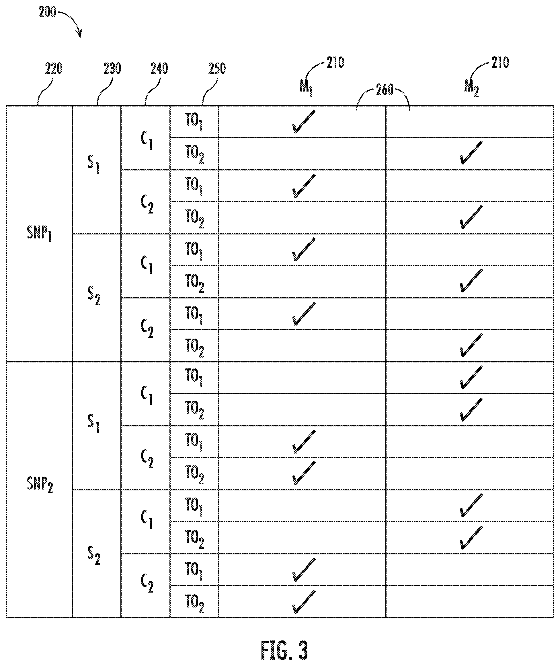 Patent US12417834 Figure 3 – Genetically personalized intravenous and intramuscular nutrition therapy design systems and methods