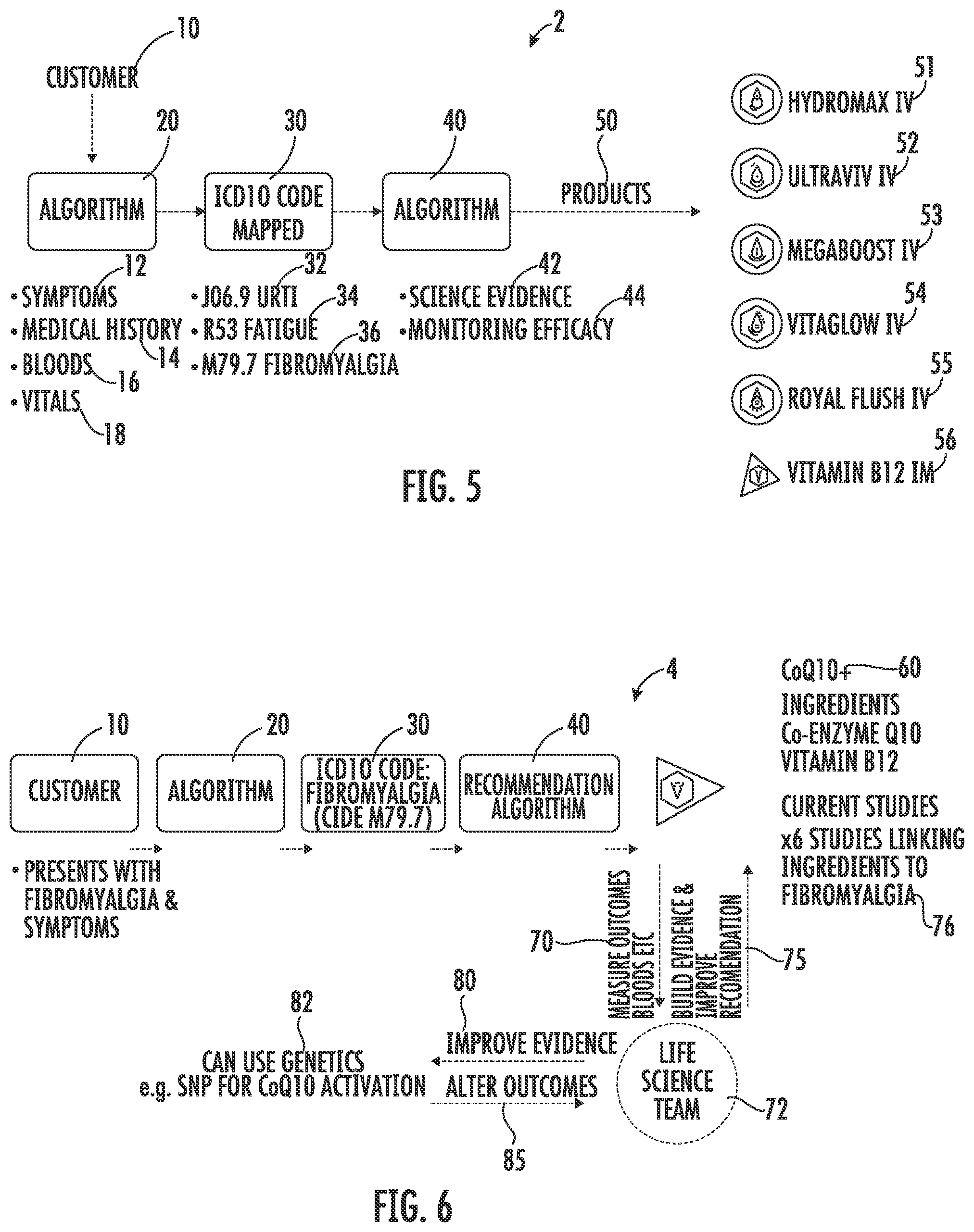 Patent US12417834 Figure 5 – Genetically personalized intravenous and intramuscular nutrition therapy design systems and methods