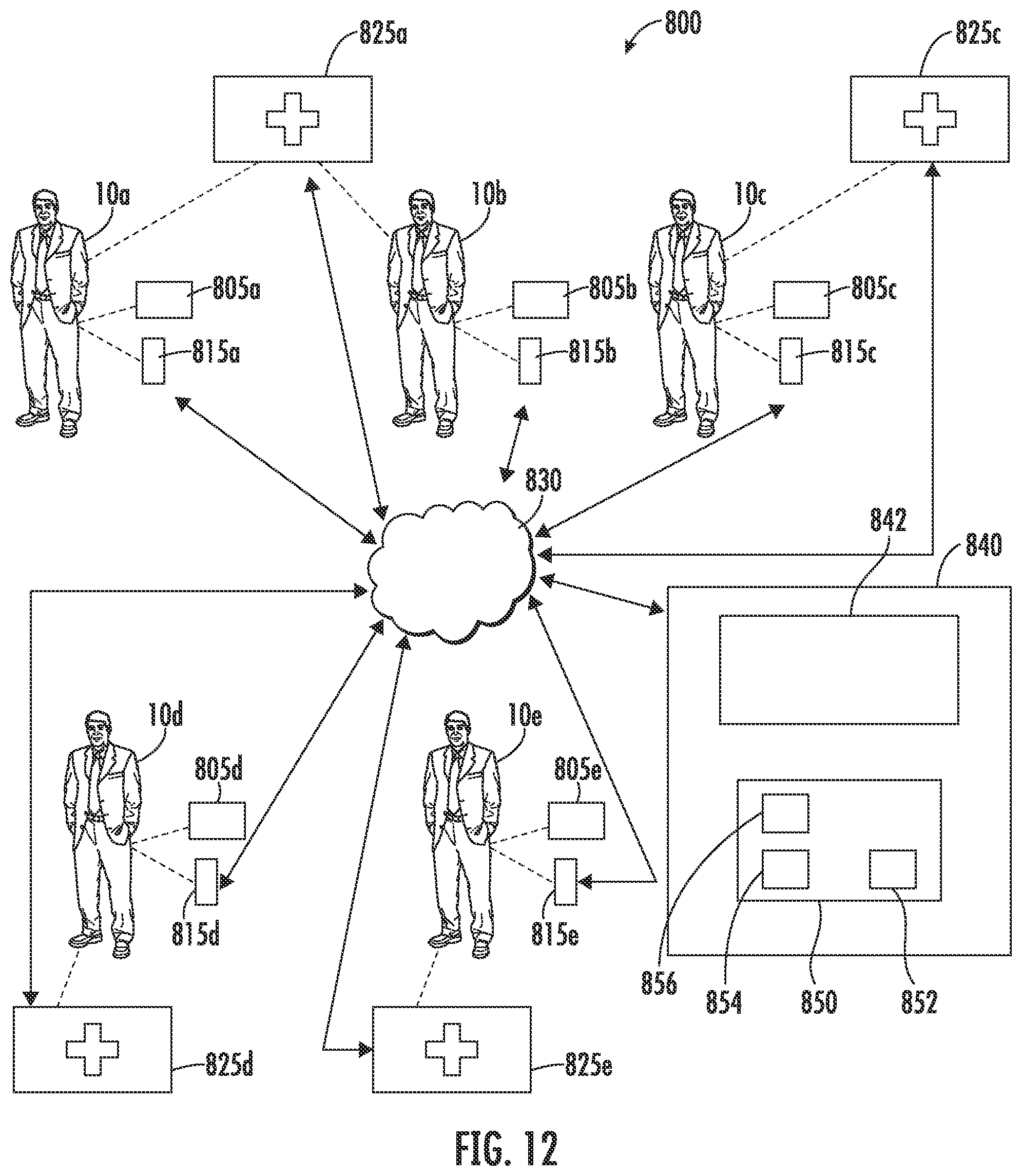 Patent US12417834 Figure 10 – Genetically personalized intravenous and intramuscular nutrition therapy design systems and methods