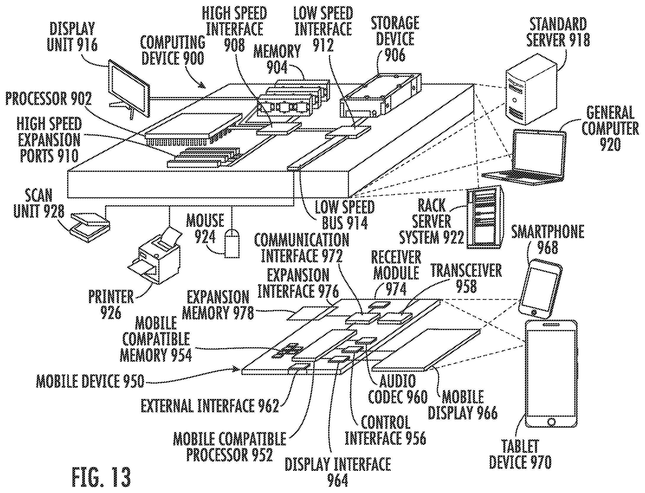 Patent US12417834 Figure 11 – Genetically personalized intravenous and intramuscular nutrition therapy design systems and methods