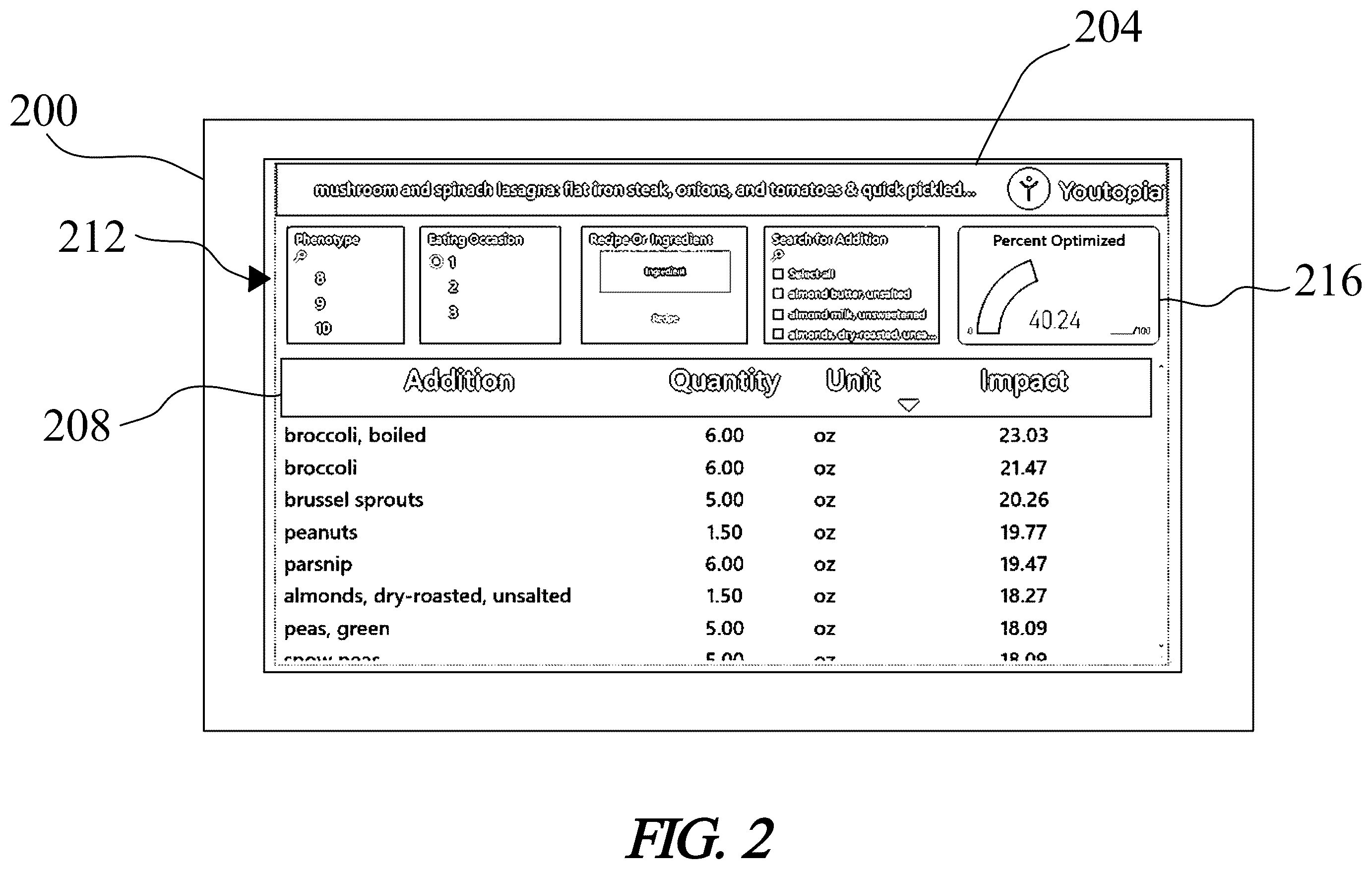 Patent US12417836 Figure 2 – Apparatus and method for scoring a nutrient