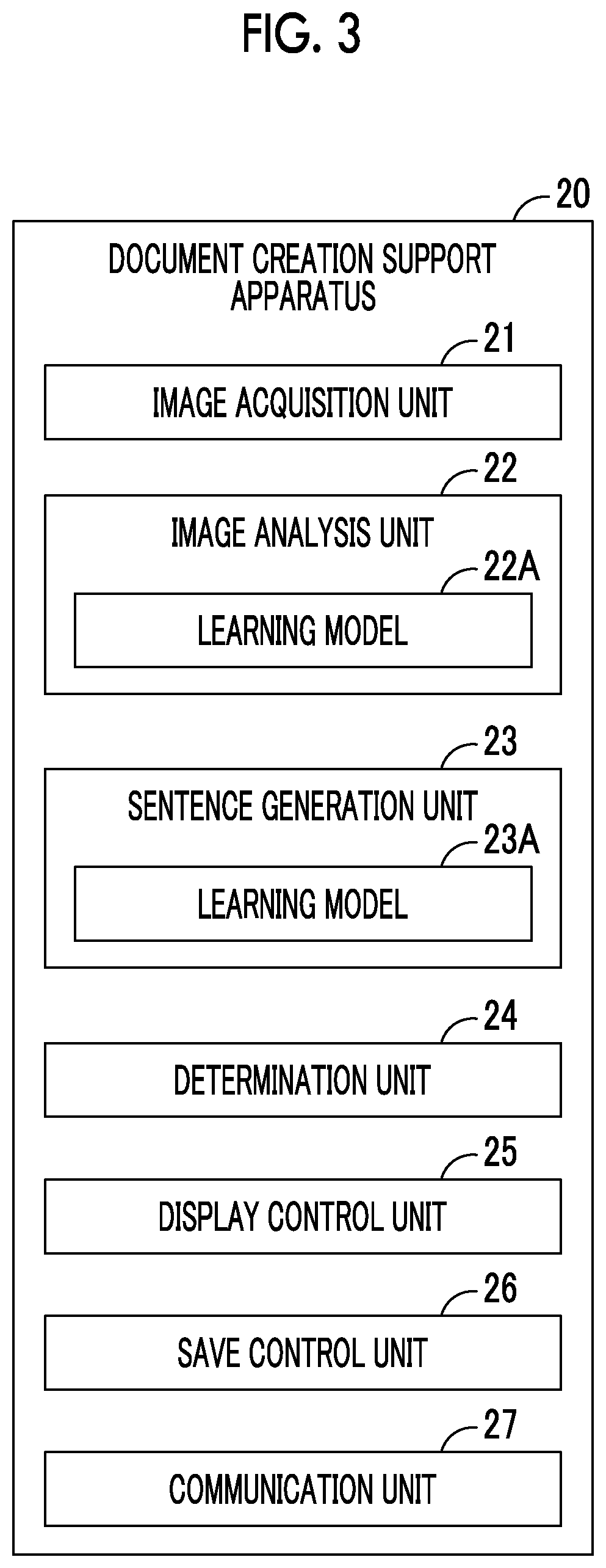 Patent US12417838 Figure 2 – Document creation support apparatus, method, and program to generate medical document based on medical images