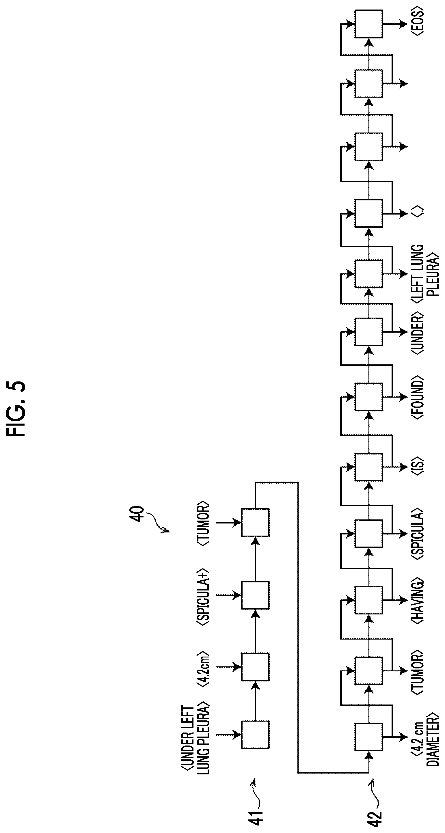 Patent US12417838 Figure 4 – Document creation support apparatus, method, and program to generate medical document based on medical images