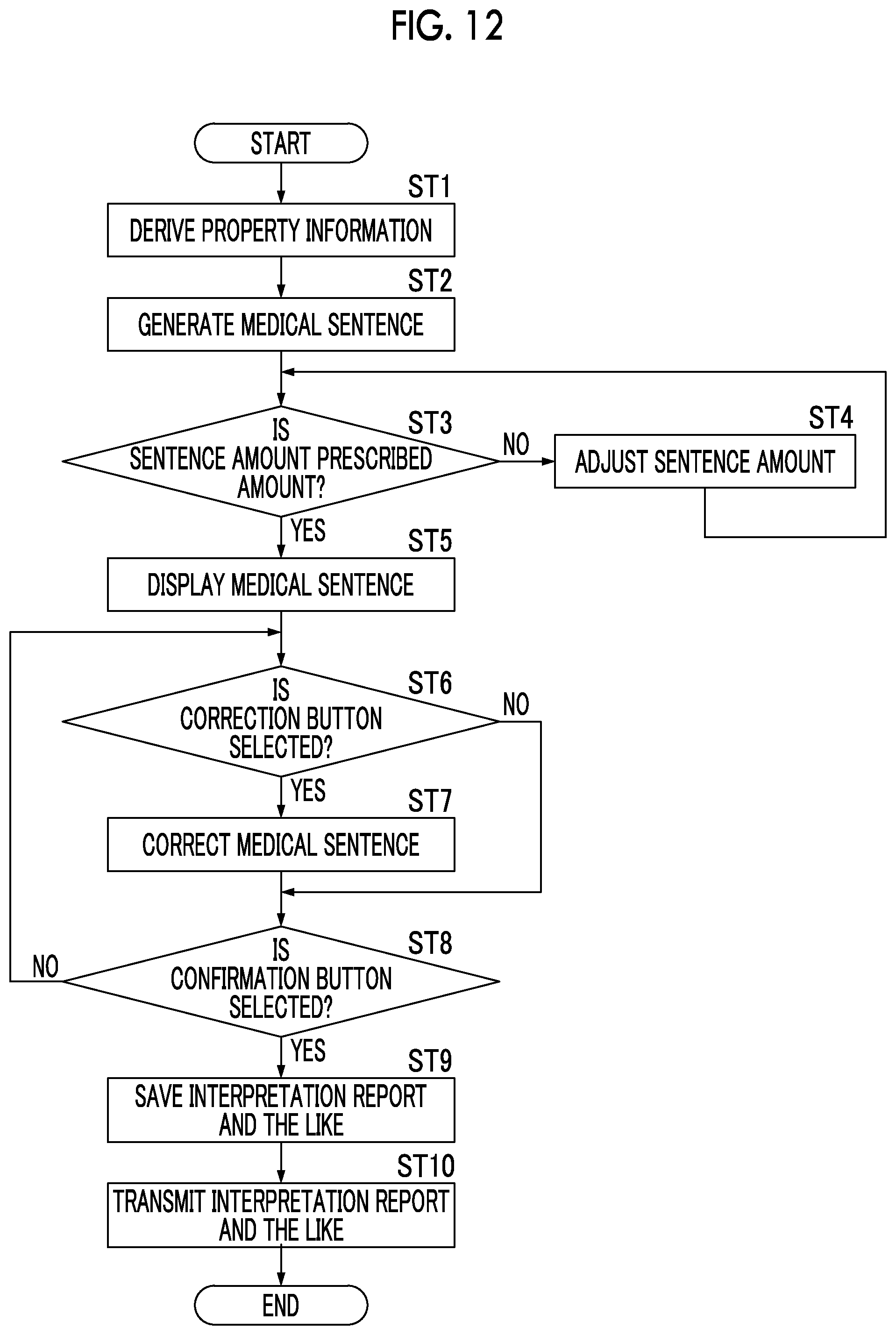 Patent US12417838 Figure 10 – Document creation support apparatus, method, and program to generate medical document based on medical images