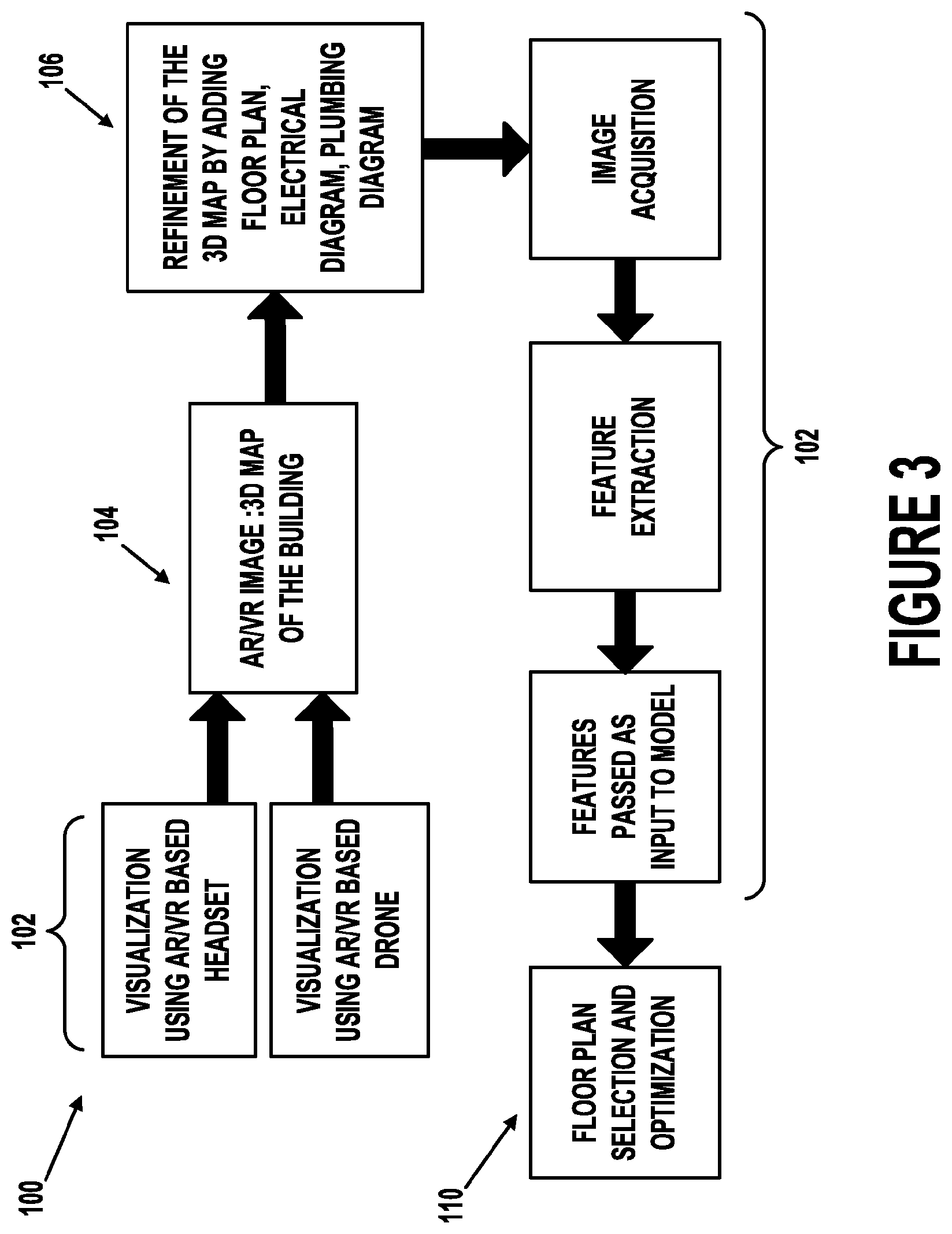 Patent US12417839 Figure 3 – Artificial intelligence (AI)-based optimized solution for device localization in medical facility set-up