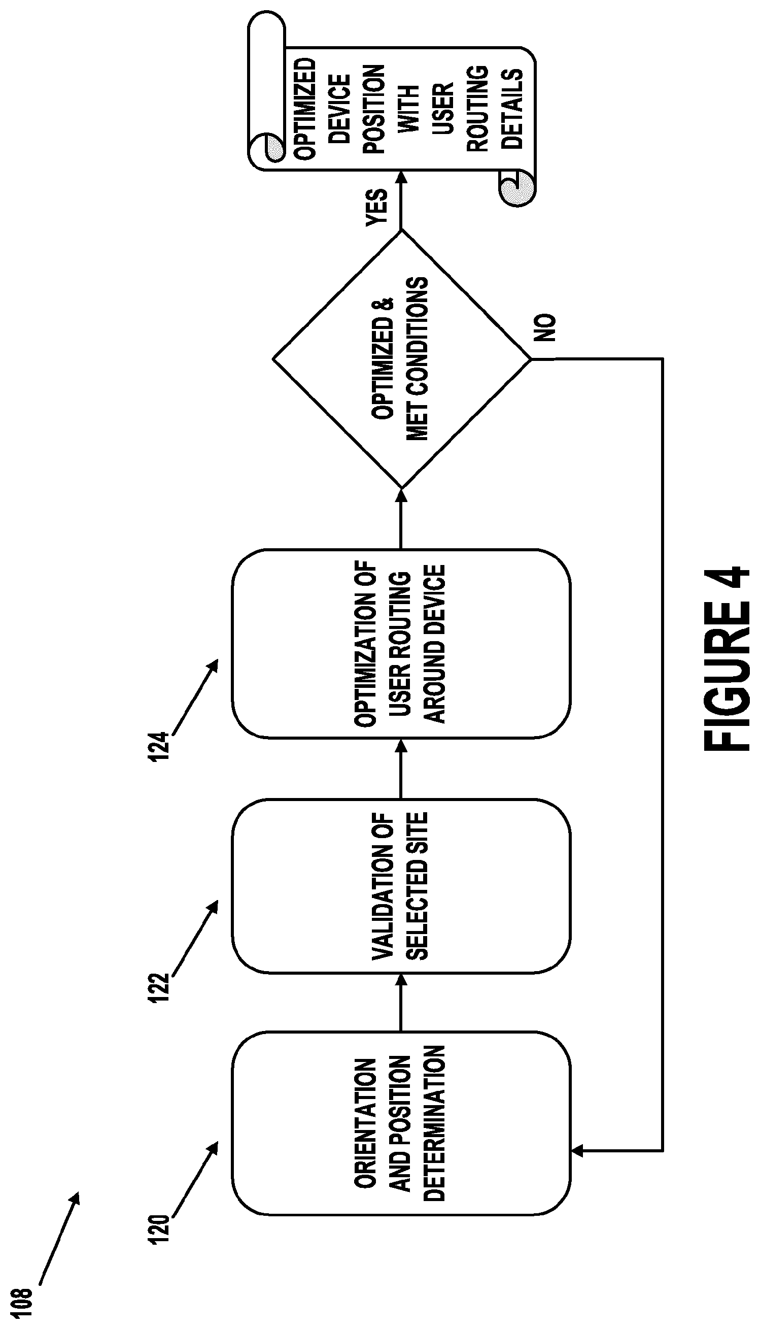 Patent US12417839 Figure 4 – Artificial intelligence (AI)-based optimized solution for device localization in medical facility set-up