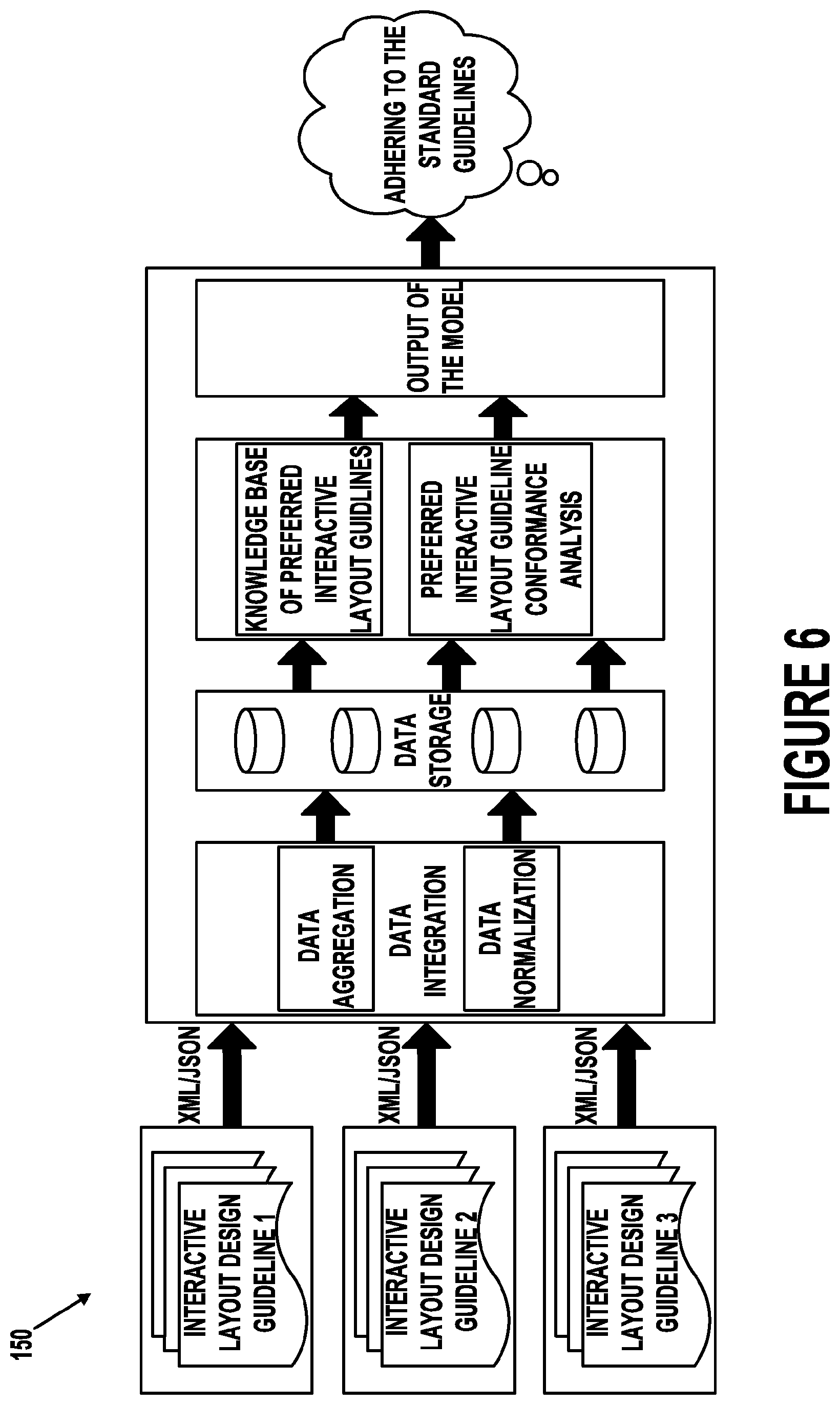Patent US12417839 Figure 6 – Artificial intelligence (AI)-based optimized solution for device localization in medical facility set-up